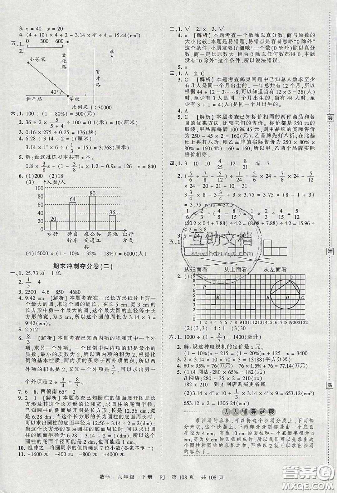 江西人民出版社2020年王朝霞考點梳理時習(xí)卷六年級數(shù)學(xué)下冊人教版答案