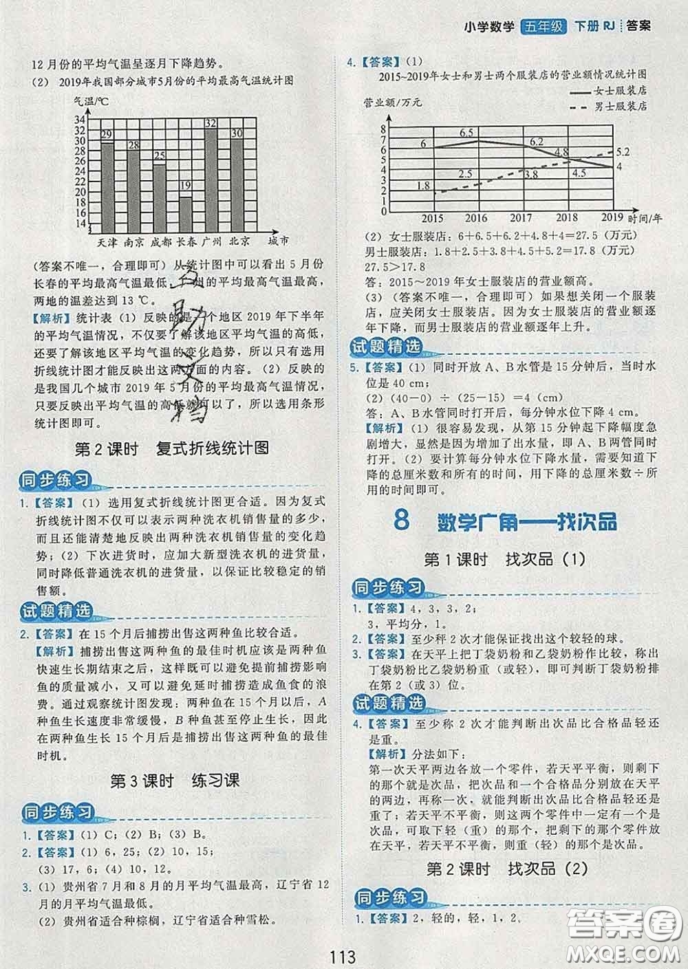 2020學(xué)而思基本功同步練五年級(jí)數(shù)學(xué)下冊(cè)人教版答案