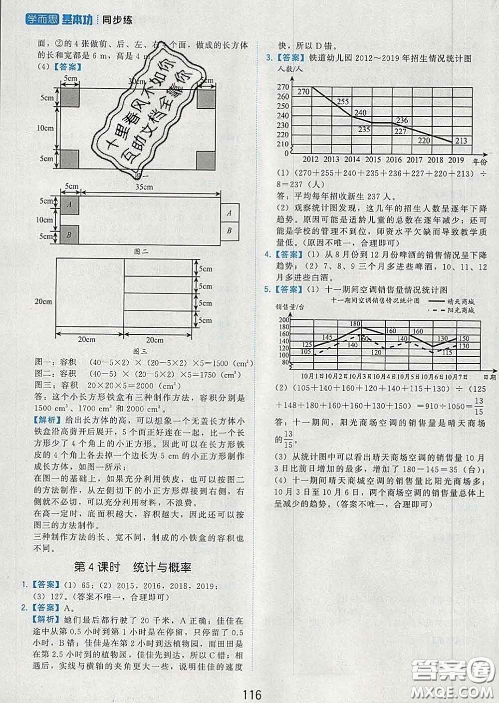 2020學(xué)而思基本功同步練五年級(jí)數(shù)學(xué)下冊(cè)人教版答案