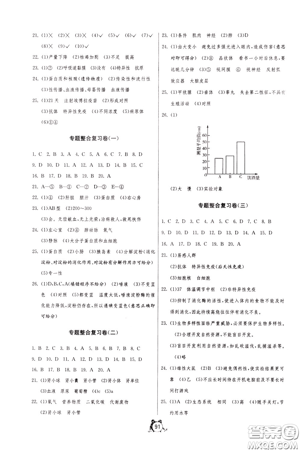 2020年單元雙測全程提優(yōu)測評卷生物學七年級下冊BSD北師大版參考答案