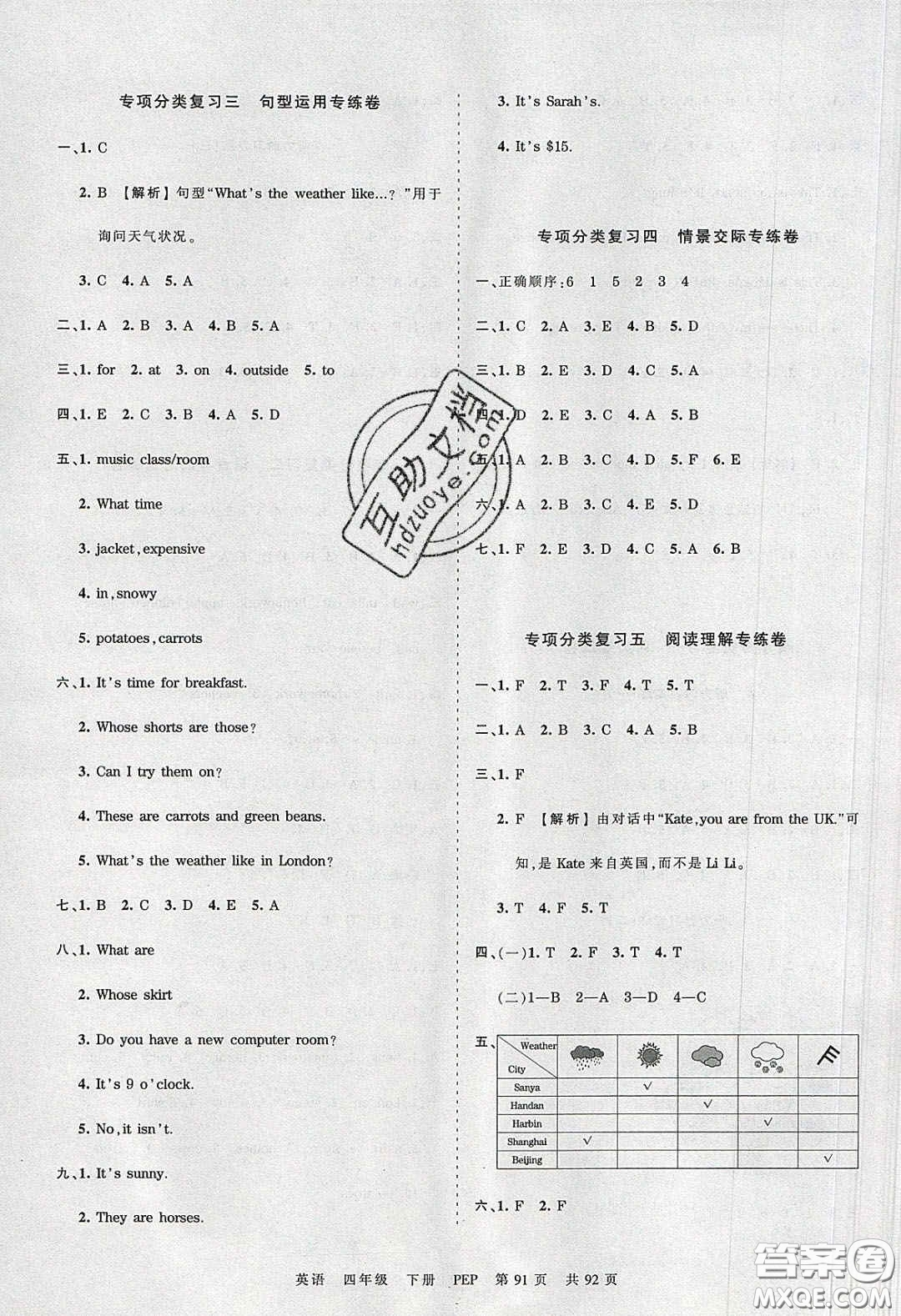 江西人民出版社2020年王朝霞考點(diǎn)梳理時(shí)習(xí)卷四年級(jí)英語下冊(cè)人教PEP版答案