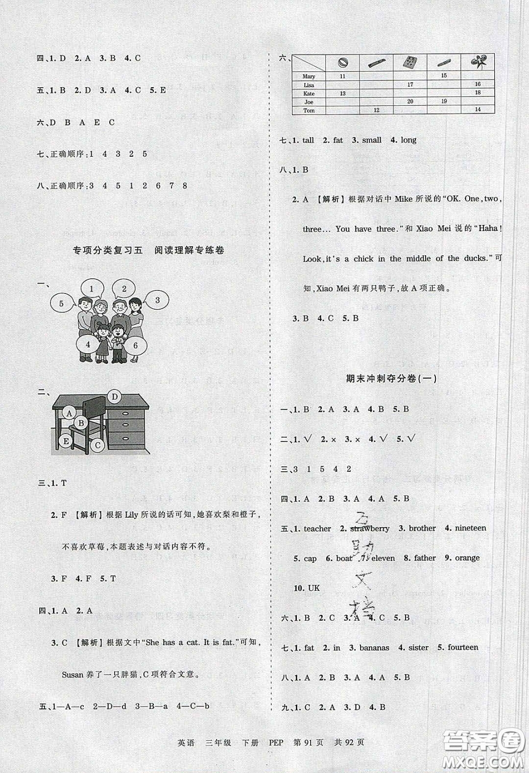 江西人民出版社2020年王朝霞考點(diǎn)梳理時(shí)習(xí)卷三年級(jí)數(shù)學(xué)下冊(cè)人教版答案