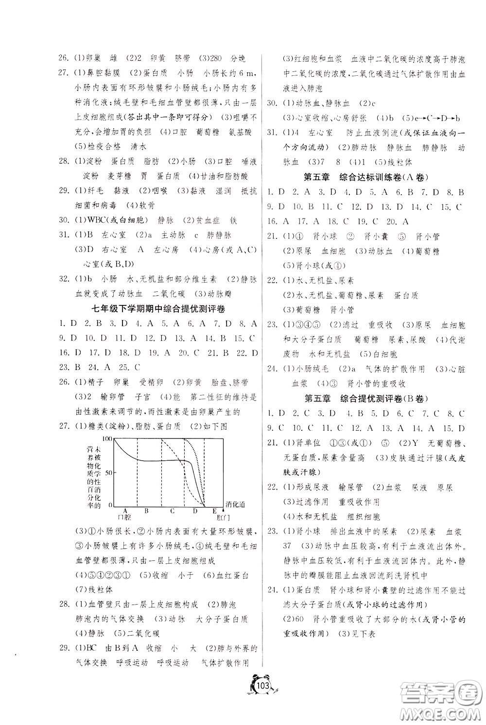 2020年單元雙測全程提優(yōu)測評卷生物學(xué)七年級下冊RMJY人民教育版參考答案