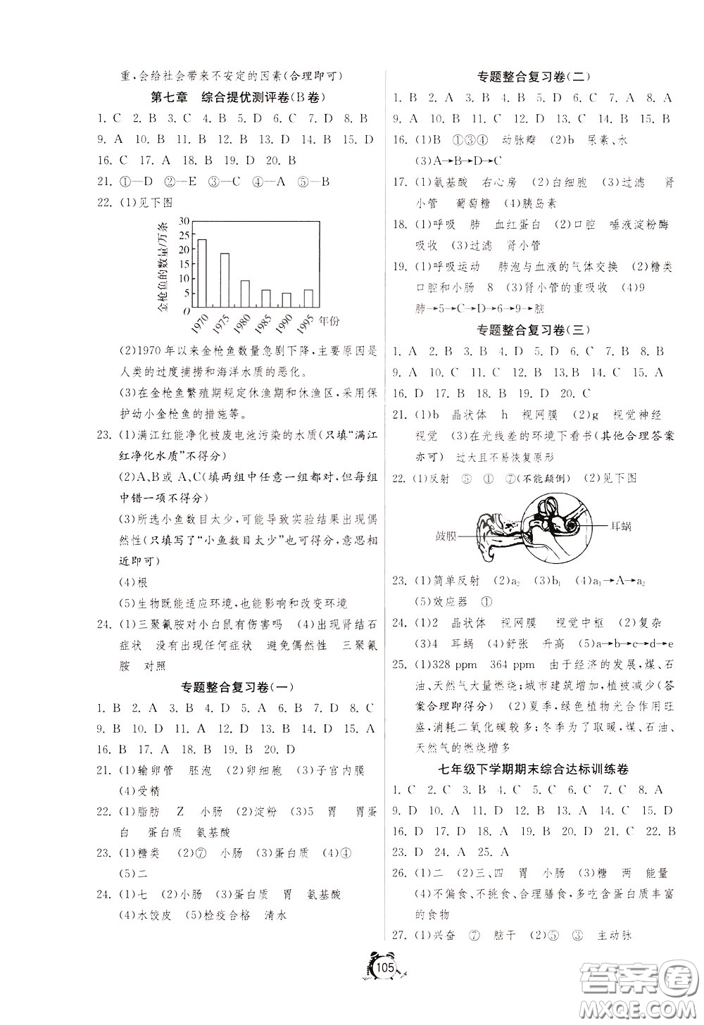 2020年單元雙測全程提優(yōu)測評卷生物學(xué)七年級下冊RMJY人民教育版參考答案