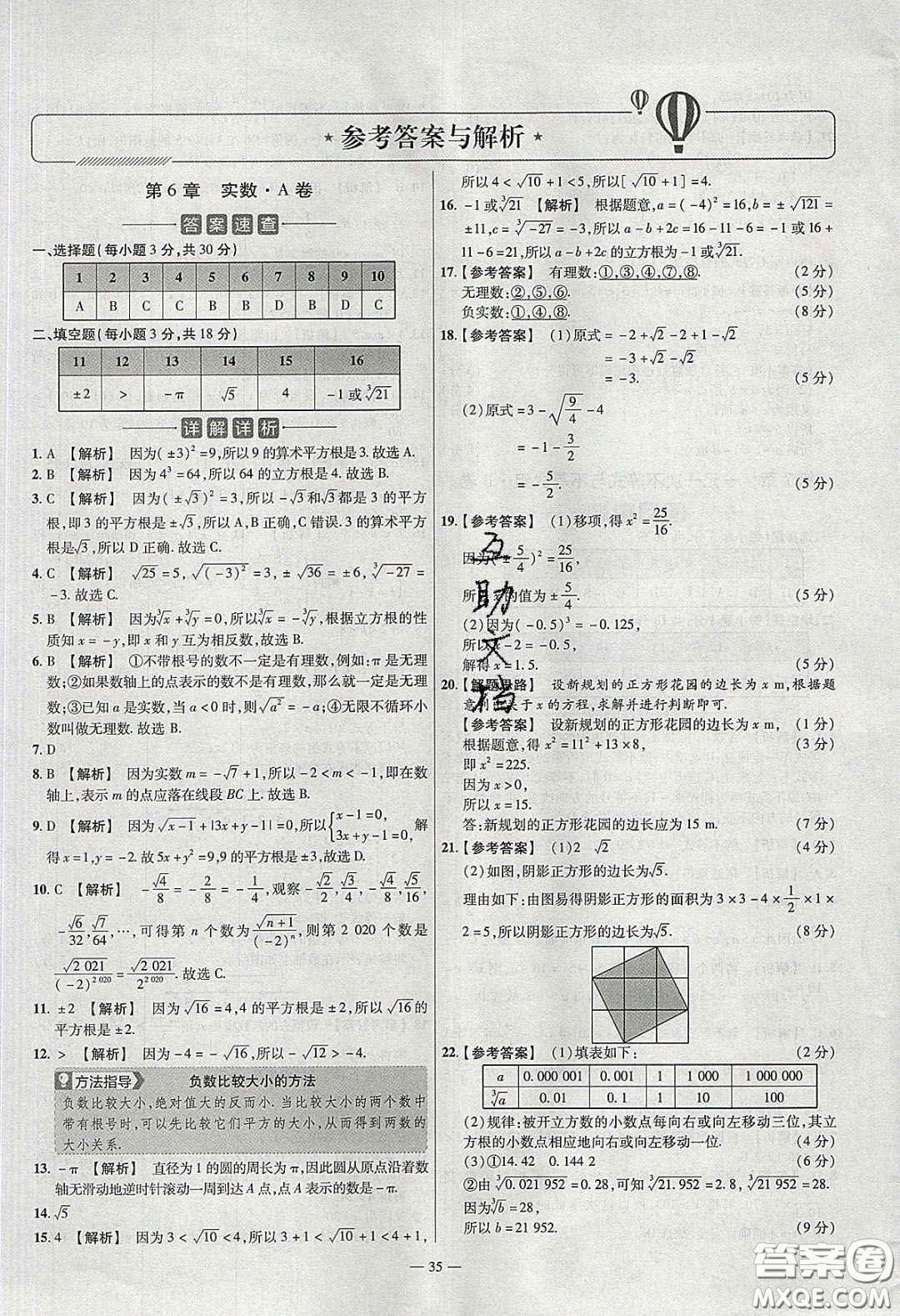 2020年金考卷活頁題選名師名題單元雙測七年級數(shù)學(xué)下冊滬科版答案