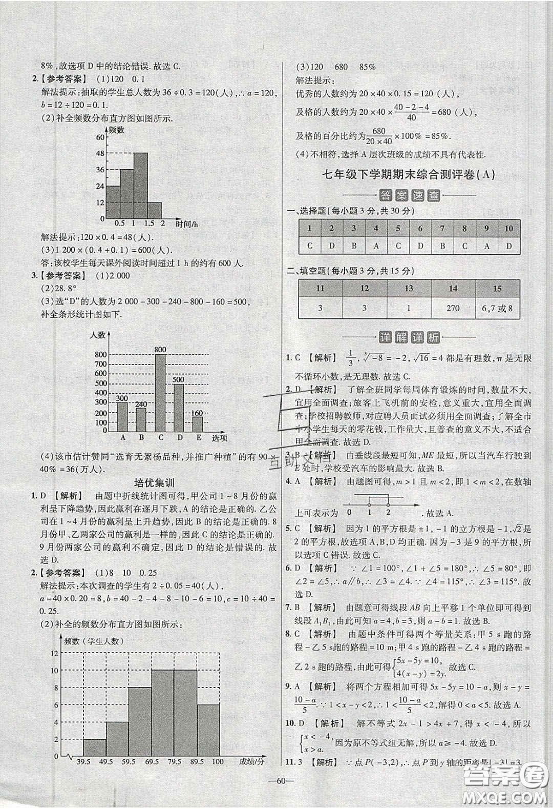 2020年金考卷活頁(yè)題選名師名題單元雙測(cè)七年級(jí)數(shù)學(xué)下冊(cè)人教版答案