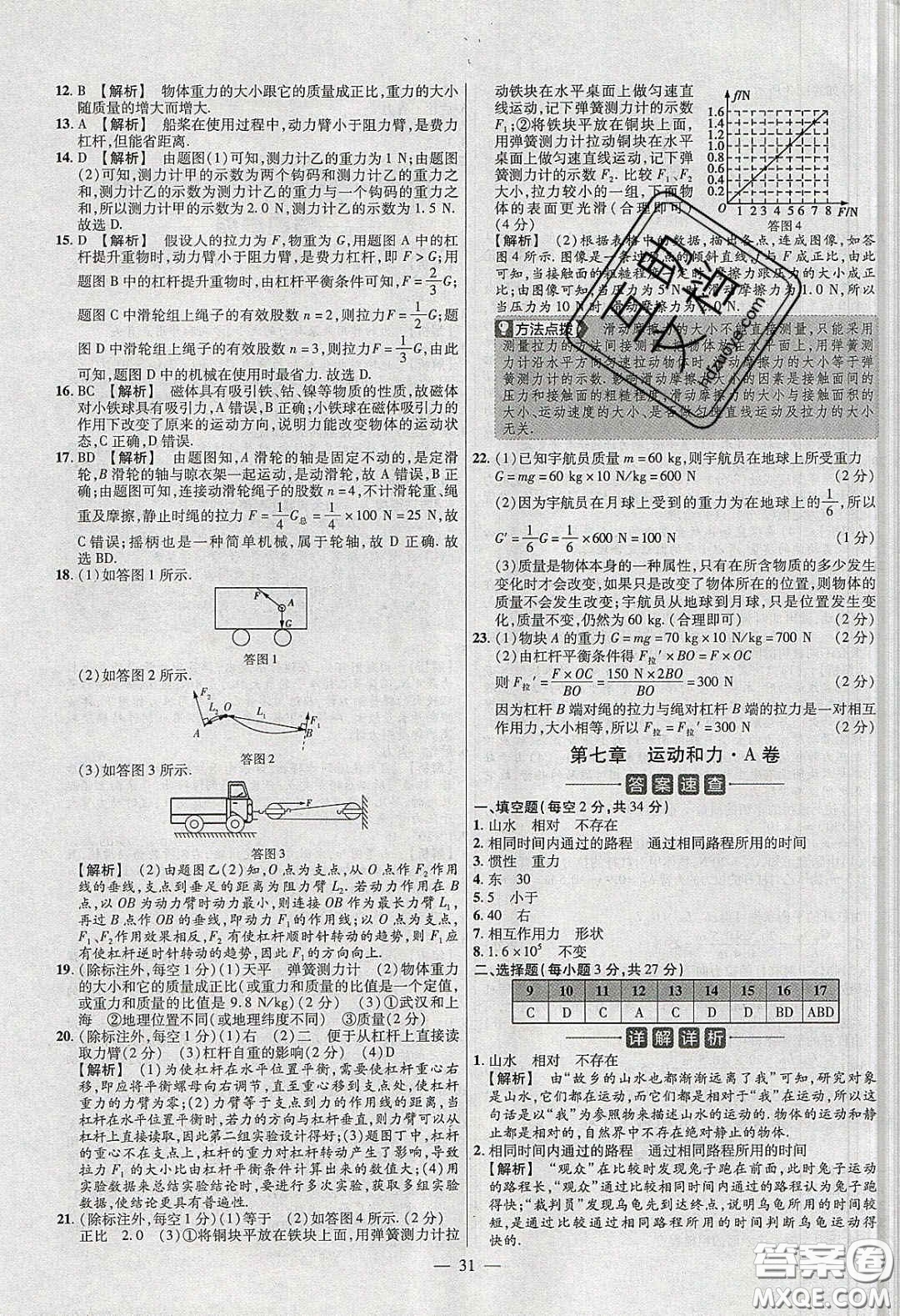 2020年金考卷活頁題選名師名題單元雙測八年級物理下冊滬粵版答案