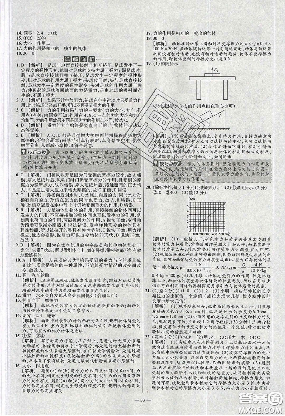 2020年金考卷活頁題選名師名題單元雙測八年級物理下冊蘇科版答案