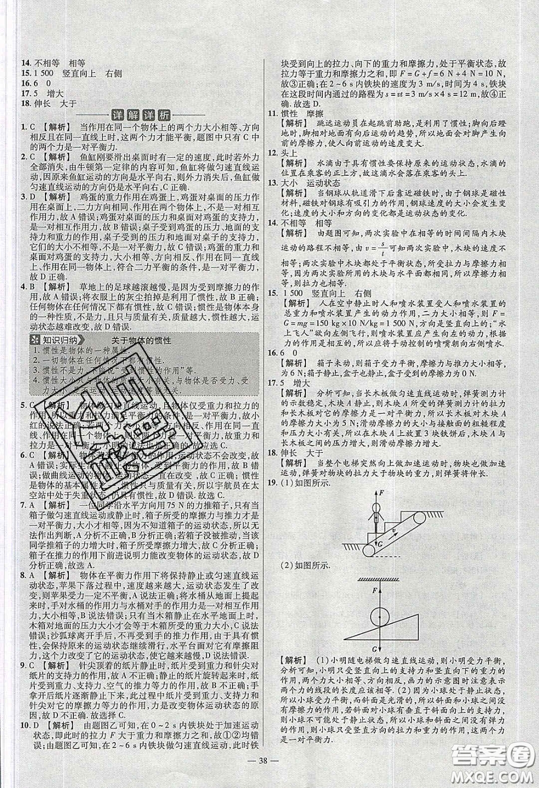 2020年金考卷活頁題選名師名題單元雙測八年級物理下冊蘇科版答案