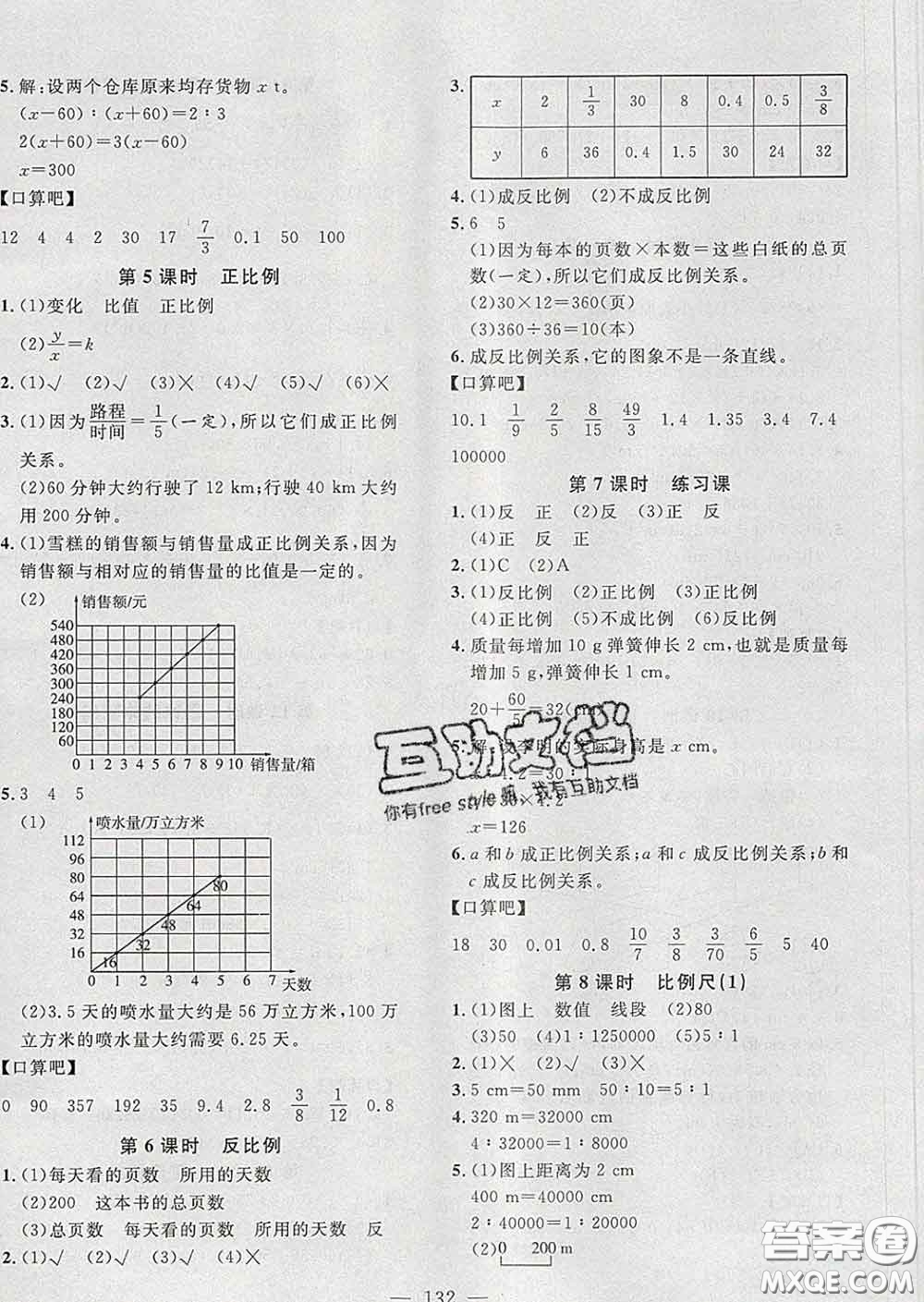 2020新版課時特訓優(yōu)化作業(yè)本六年級數(shù)學下冊人教版答案