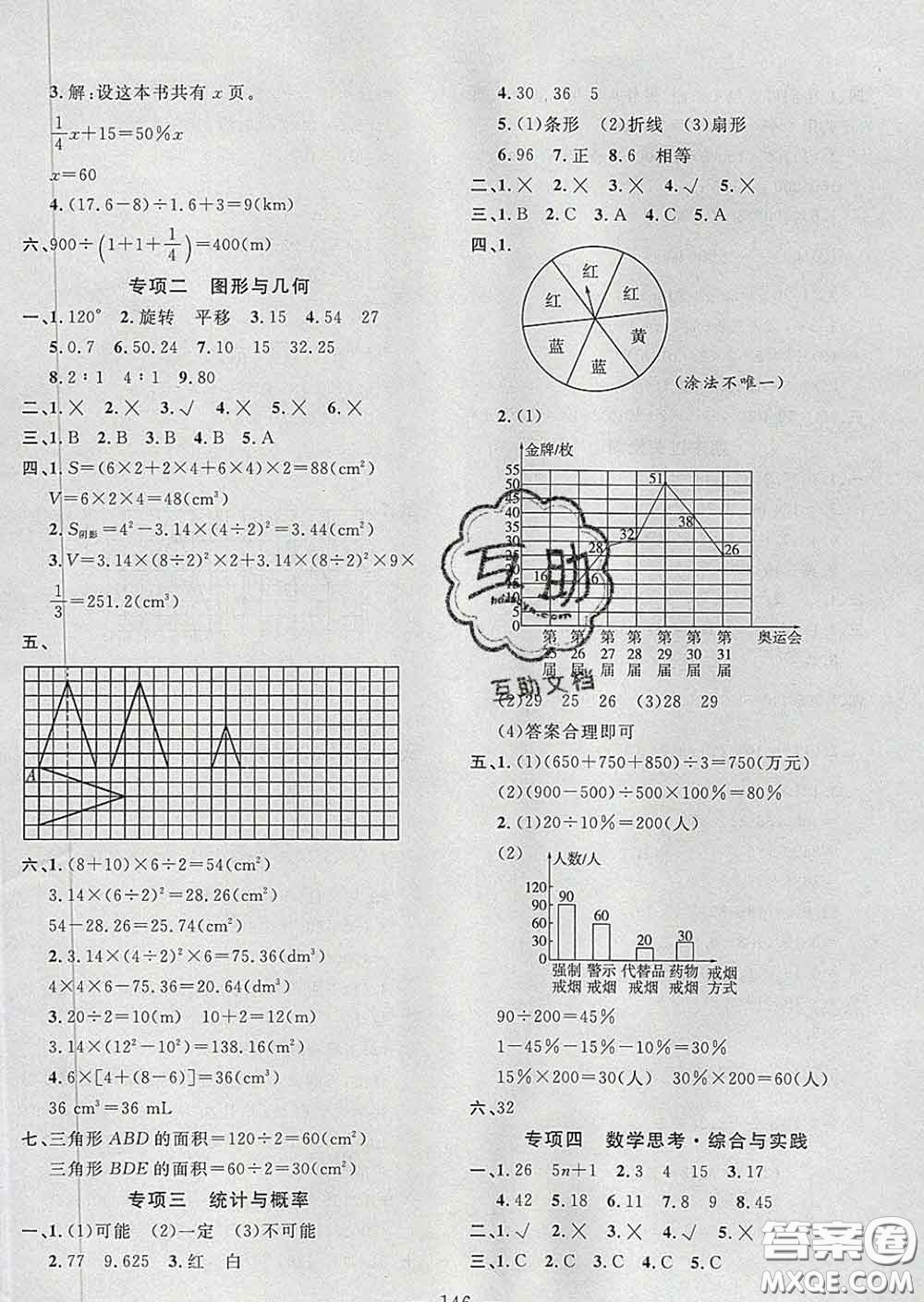 2020新版課時特訓優(yōu)化作業(yè)本六年級數(shù)學下冊人教版答案