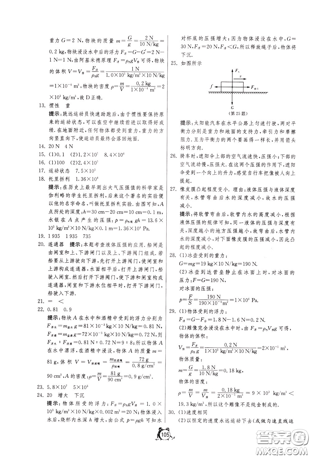 2020年單元雙測(cè)全程提優(yōu)測(cè)評(píng)卷物理八年級(jí)下冊(cè)SHKJ滬科版參考答案