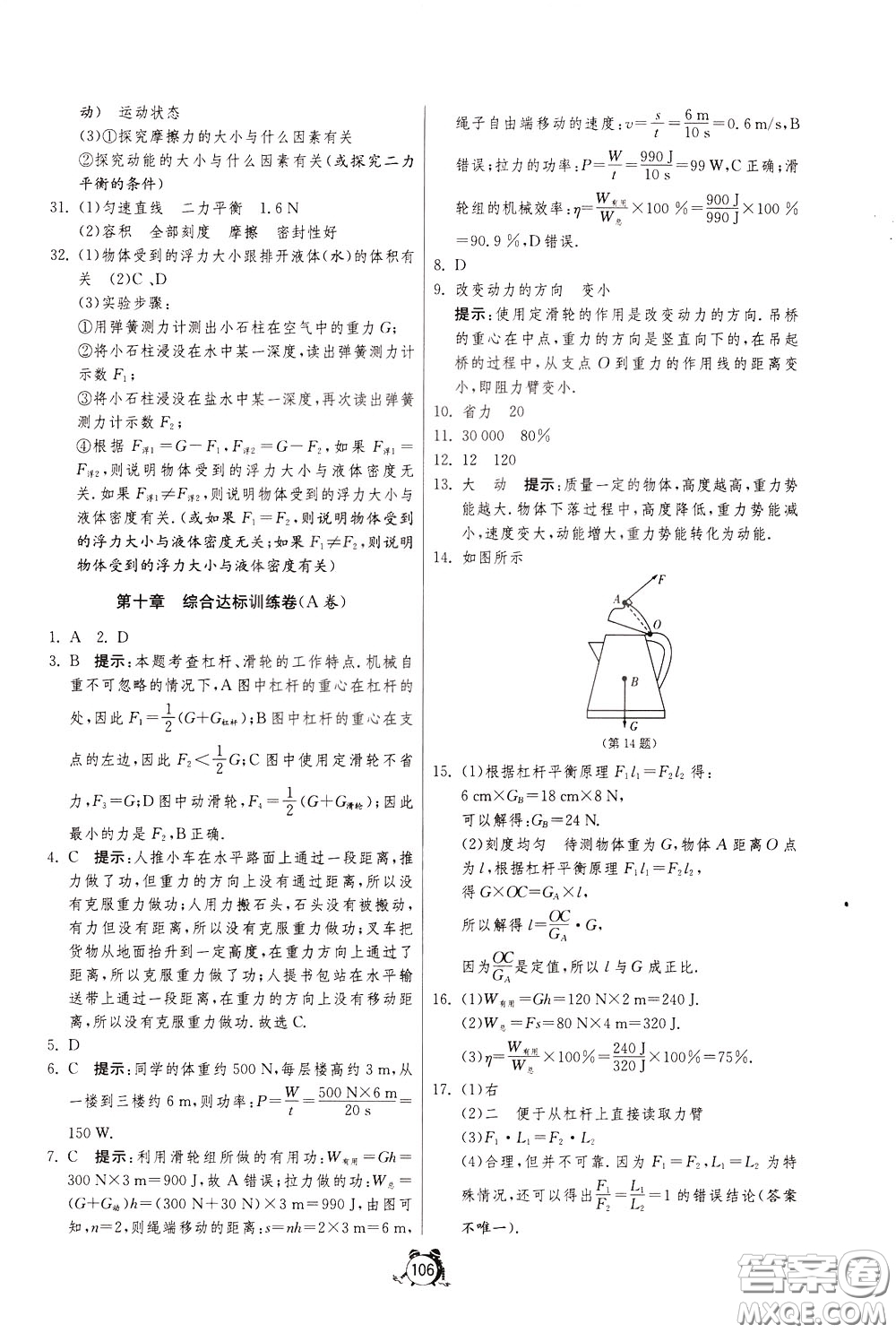 2020年單元雙測(cè)全程提優(yōu)測(cè)評(píng)卷物理八年級(jí)下冊(cè)SHKJ滬科版參考答案