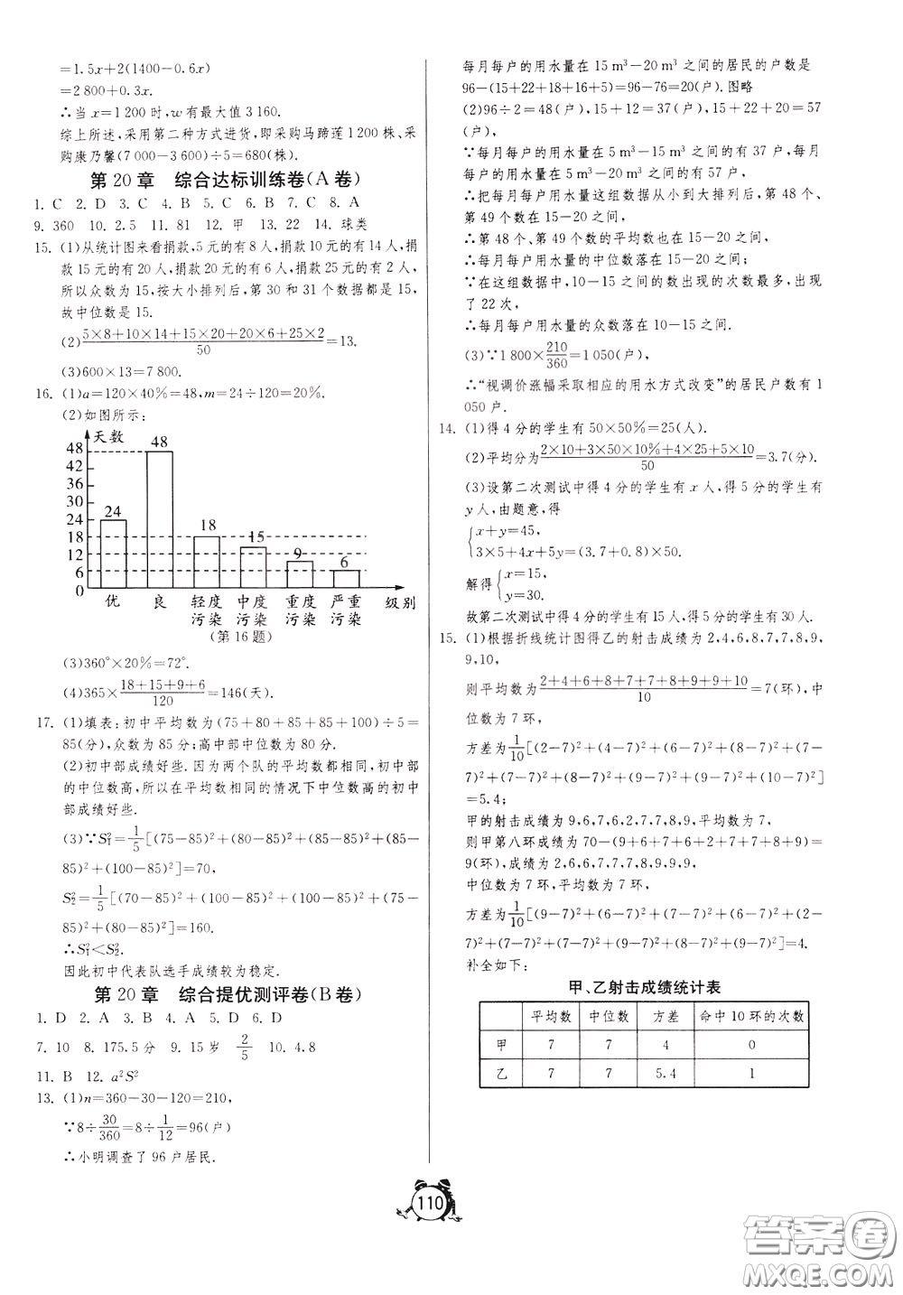 2020年單元雙測(cè)全程提優(yōu)測(cè)評(píng)卷數(shù)學(xué)八年級(jí)下冊(cè)HSD華師大版參考答案