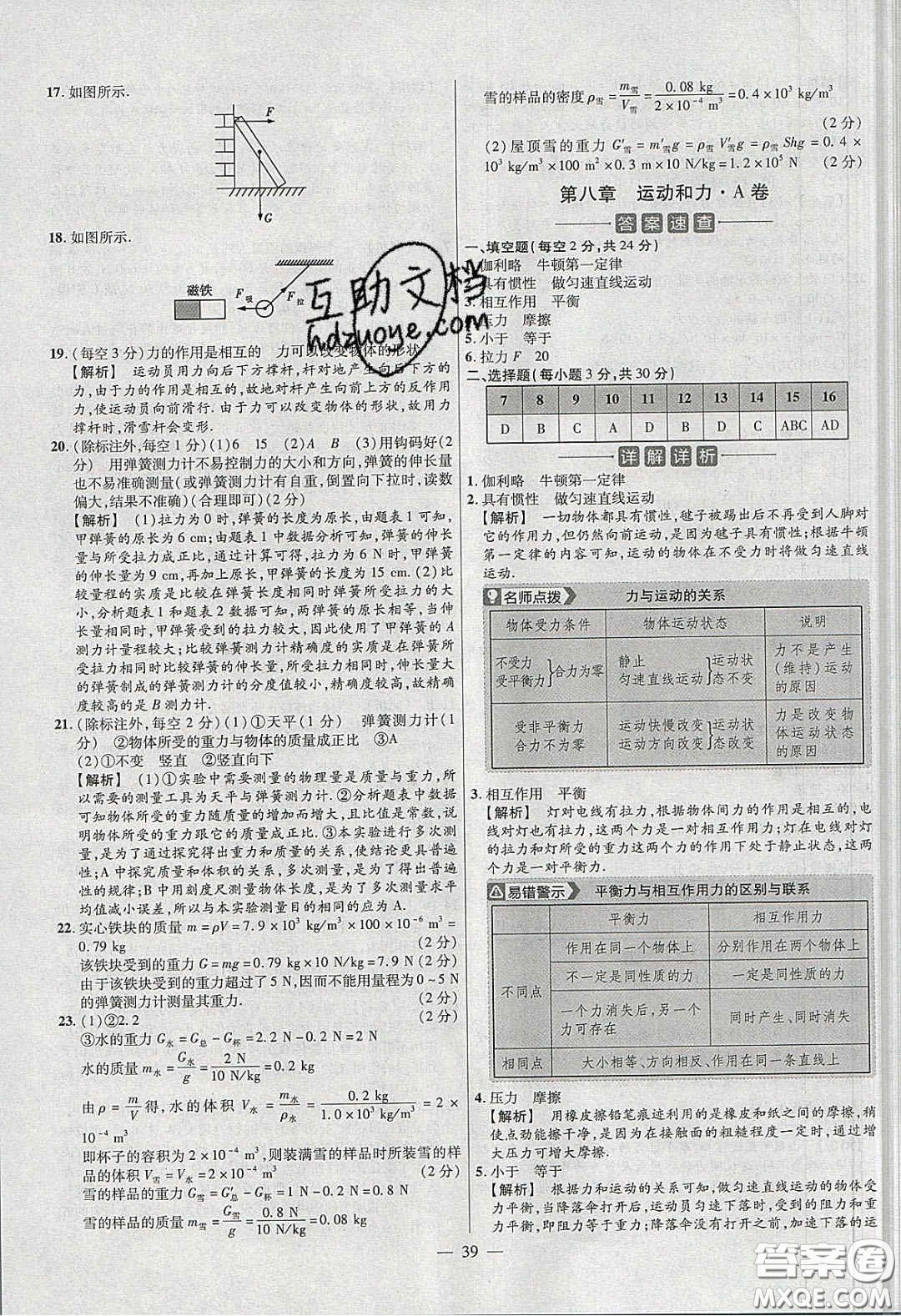 2020年金考卷活頁(yè)題選名師名題單元雙測(cè)八年級(jí)物理下冊(cè)人教版答案