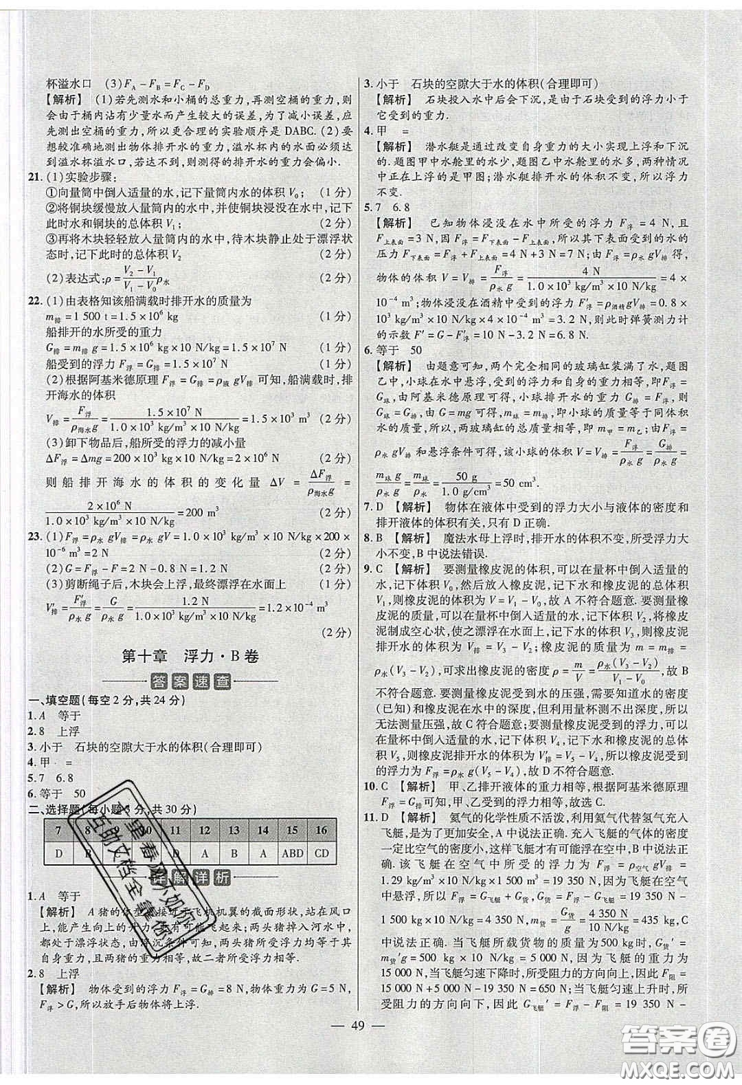 2020年金考卷活頁(yè)題選名師名題單元雙測(cè)八年級(jí)物理下冊(cè)人教版答案