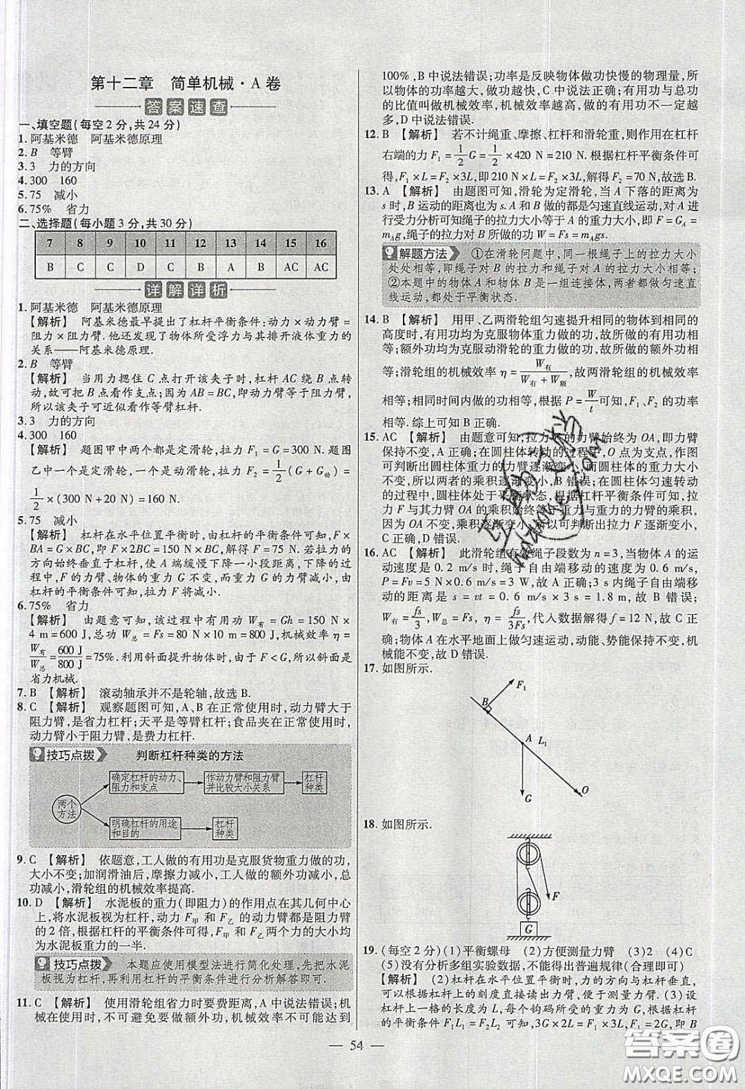 2020年金考卷活頁(yè)題選名師名題單元雙測(cè)八年級(jí)物理下冊(cè)人教版答案