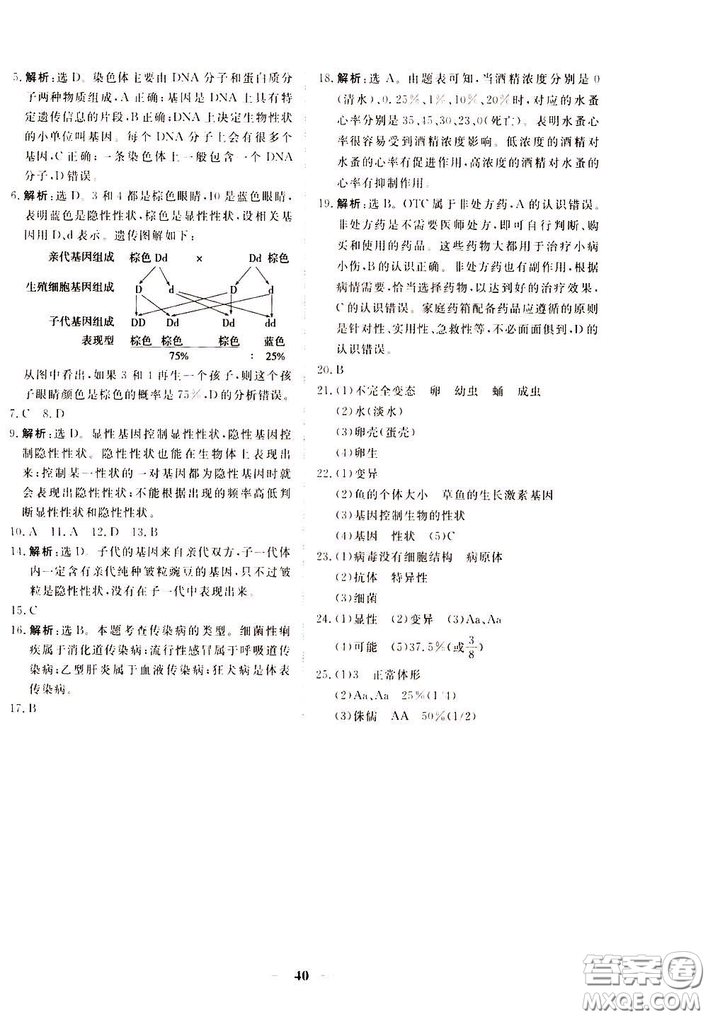 2020年新坐標同步練習生物八年級下冊人教版參考答案