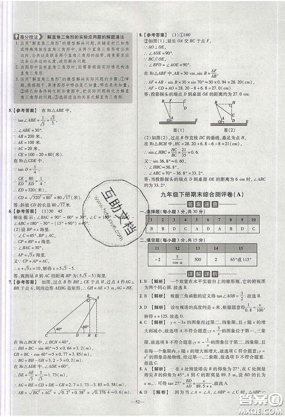 2020年金考卷活頁(yè)題選名師名題單元雙測(cè)九年級(jí)數(shù)學(xué)下冊(cè)人教版答案