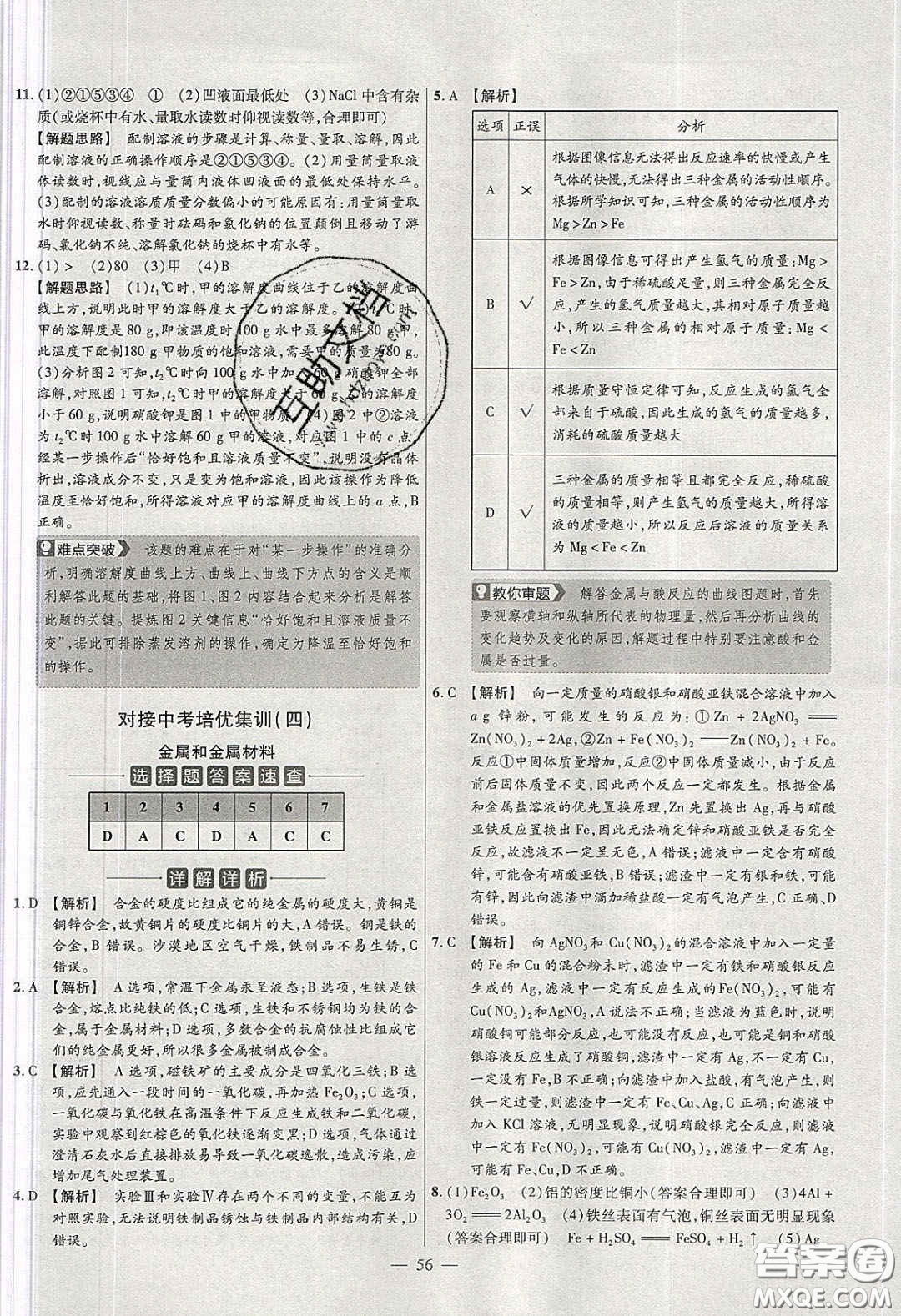 2020年金考卷活頁(yè)題選名師名題單元雙測(cè)九年級(jí)化學(xué)下冊(cè)人教版答案