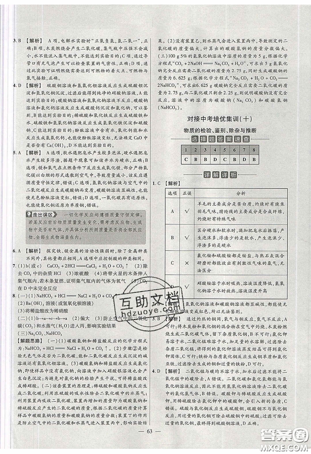 2020年金考卷活頁(yè)題選名師名題單元雙測(cè)九年級(jí)化學(xué)下冊(cè)人教版答案