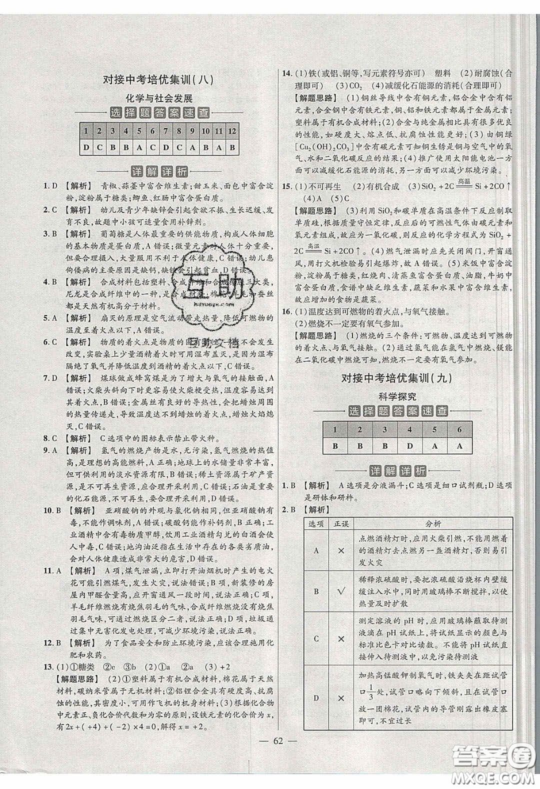 2020年金考卷活頁(yè)題選名師名題單元雙測(cè)九年級(jí)化學(xué)下冊(cè)人教版答案