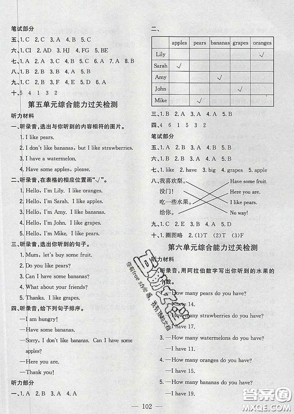 2020新版課時(shí)特訓(xùn)優(yōu)化作業(yè)本三年級(jí)英語下冊(cè)人教版答案