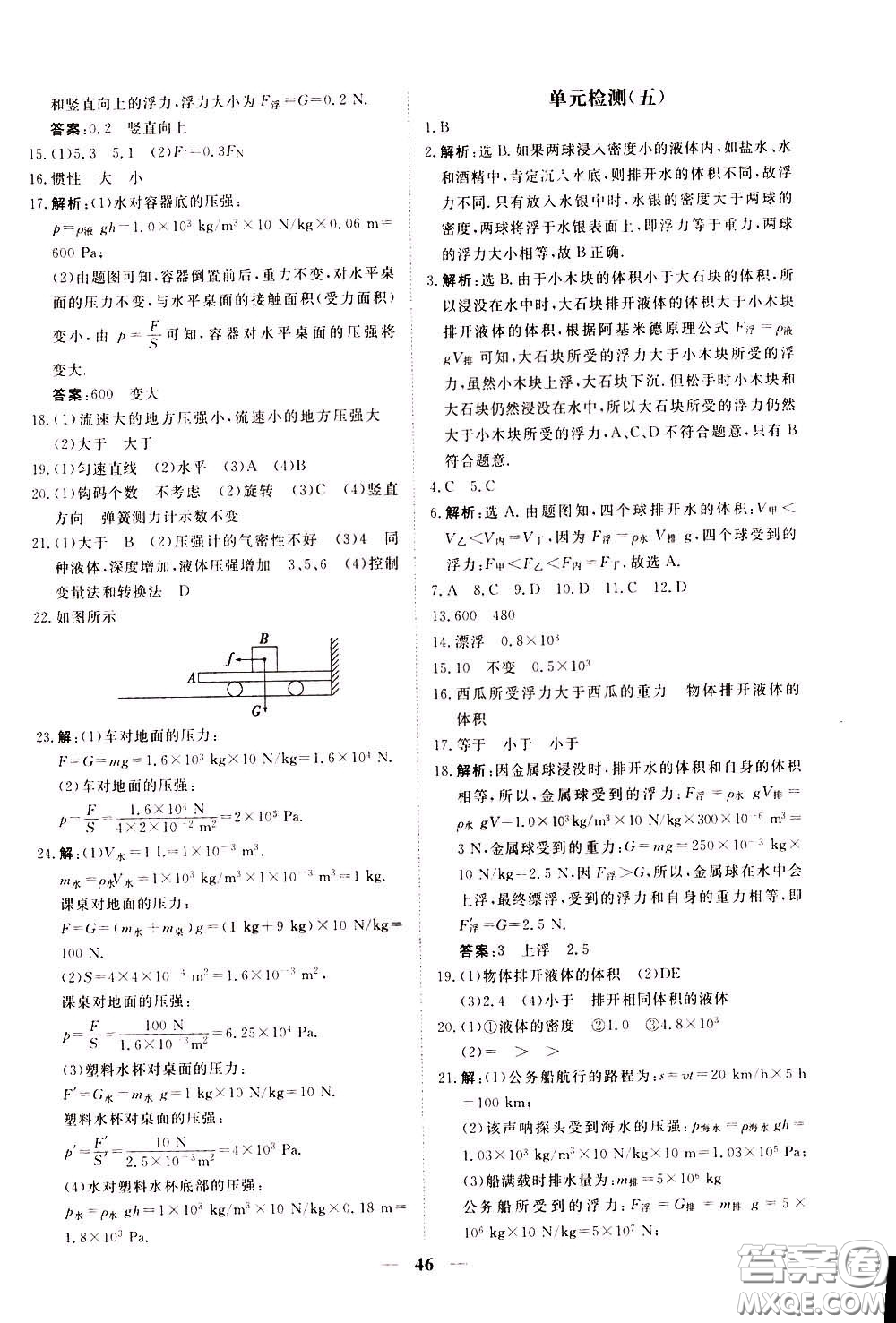 2020年新坐標同步練習物理八年級下冊人教版參考答案