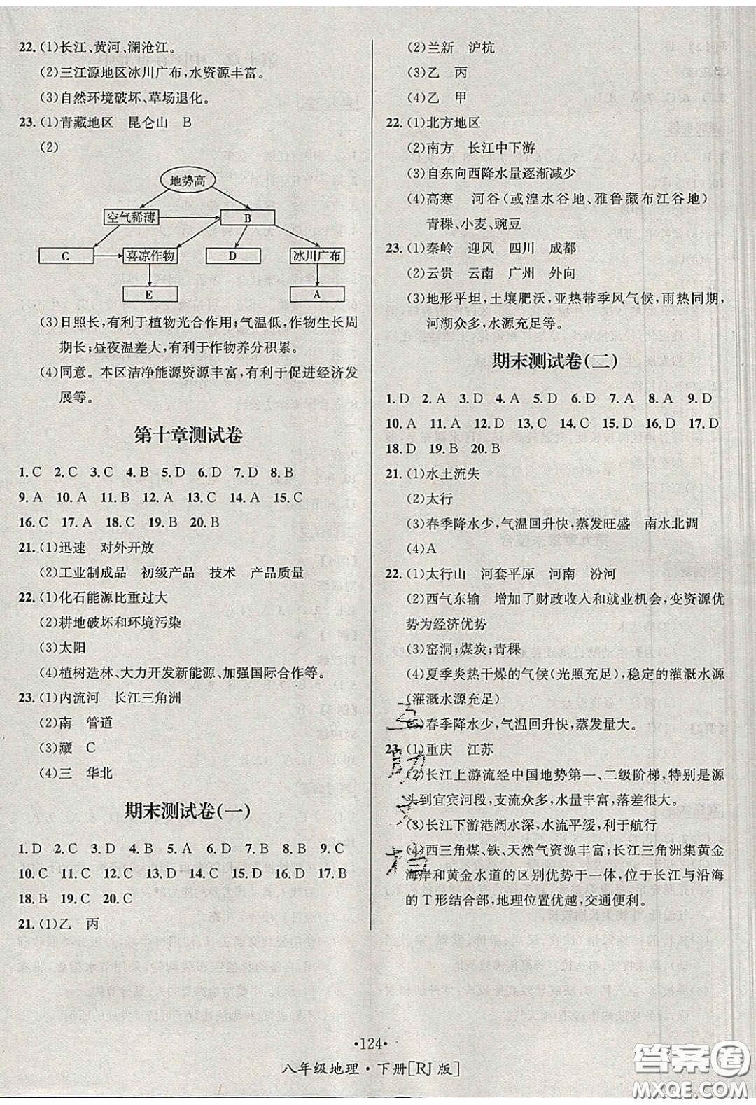 2020優(yōu)學(xué)名師名題八年級(jí)地理下冊(cè)人教版答案