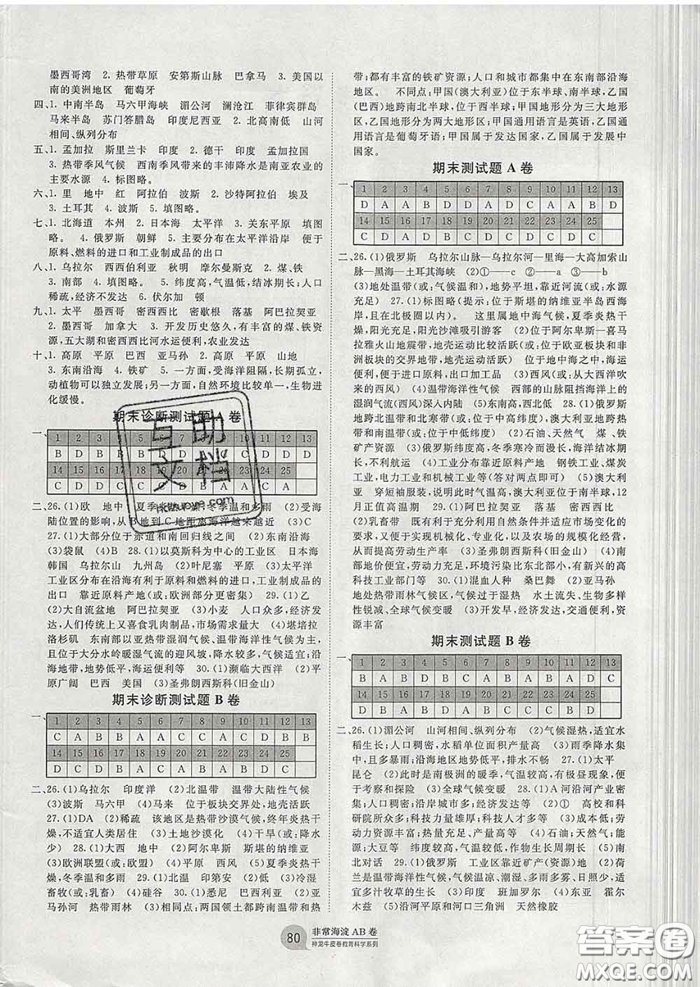 2020新版非常海淀單元測試AB卷七年級地理下冊湘教版答案