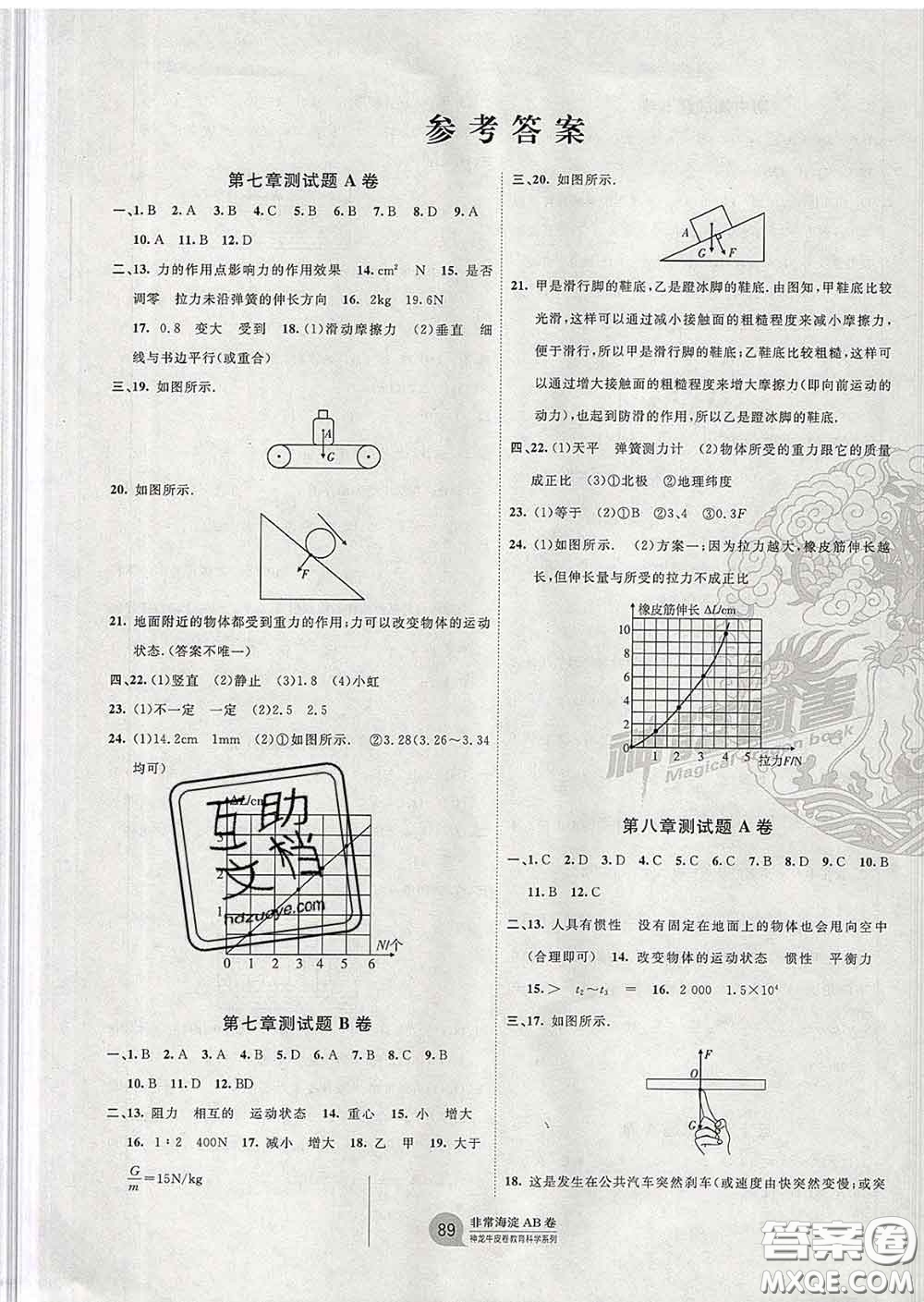 2020新版非常海淀單元測(cè)試AB卷八年級(jí)物理下冊(cè)教科版答案