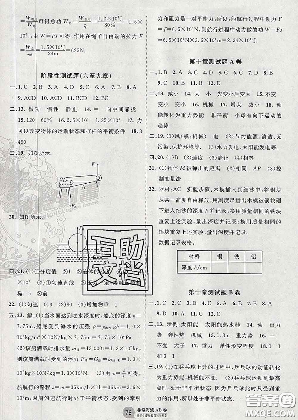 2020新版非常海淀單元測(cè)試AB卷八年級(jí)物理下冊(cè)魯科版答案