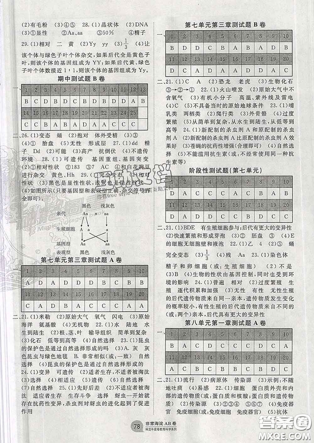 2020新版非常海淀單元測試AB卷八年級生物下冊人教版答案