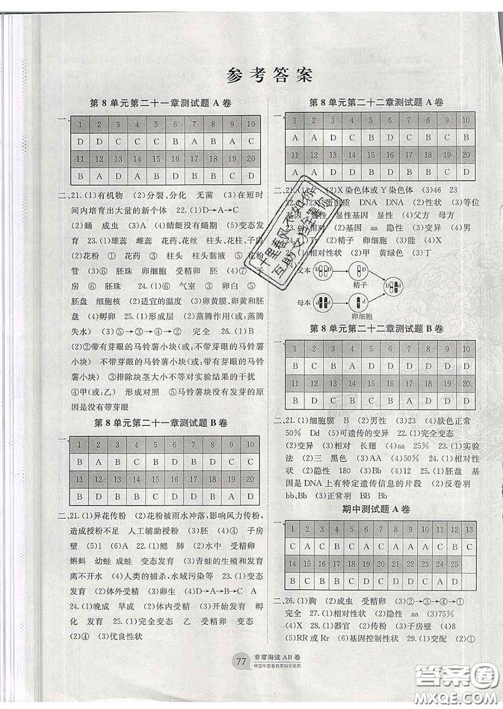 2020新版非常海淀單元測(cè)試AB卷八年級(jí)生物下冊(cè)蘇教版答案