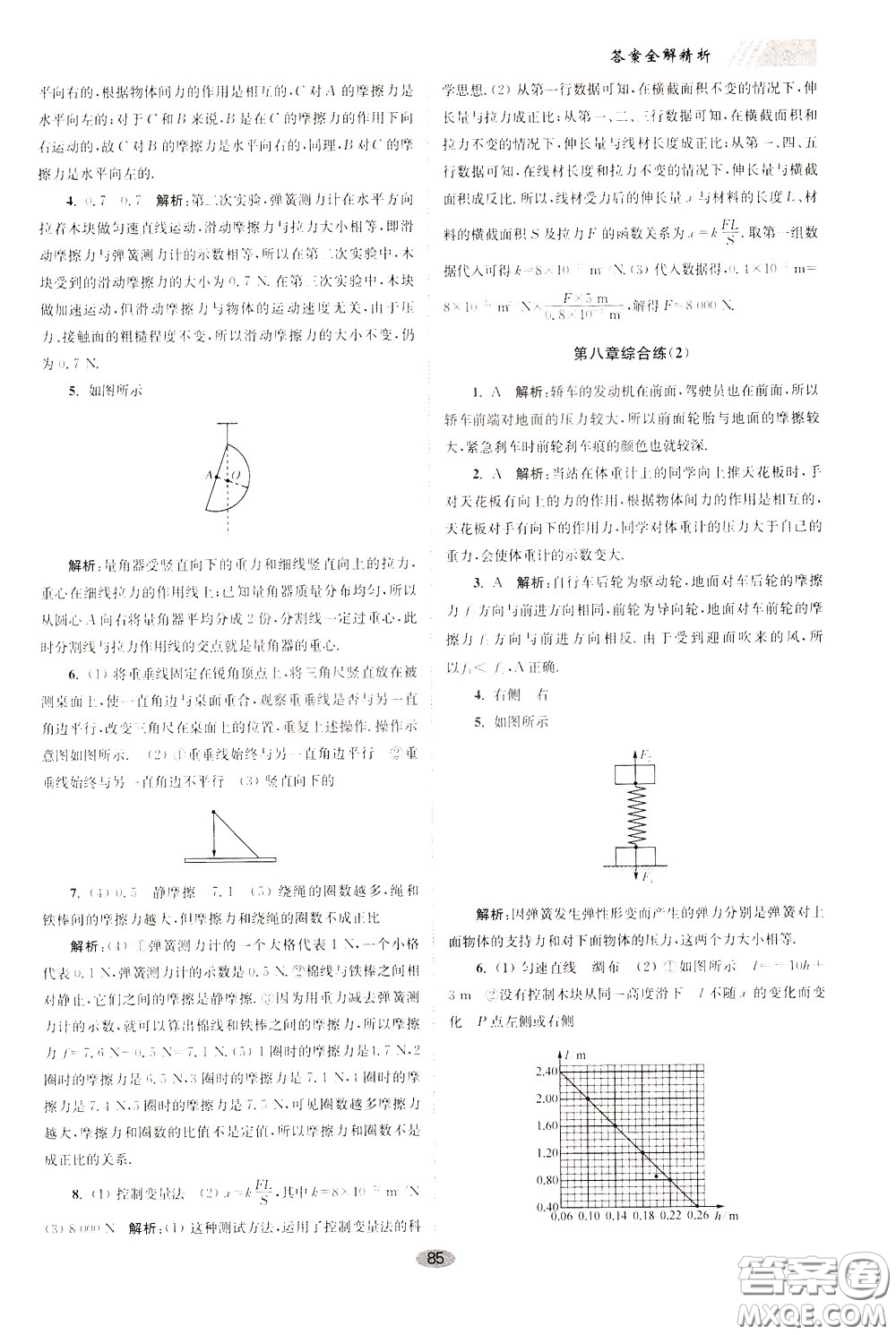 2020年初中物理小題狂做巔峰版八年級下冊蘇科版參考答案