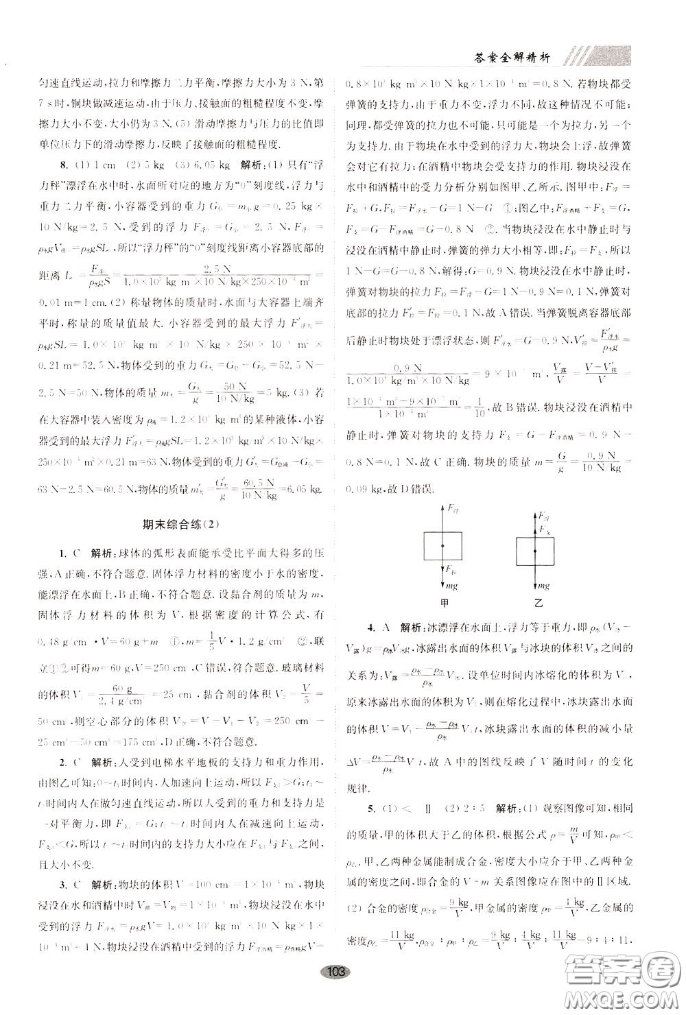 2020年初中物理小題狂做巔峰版八年級下冊蘇科版參考答案