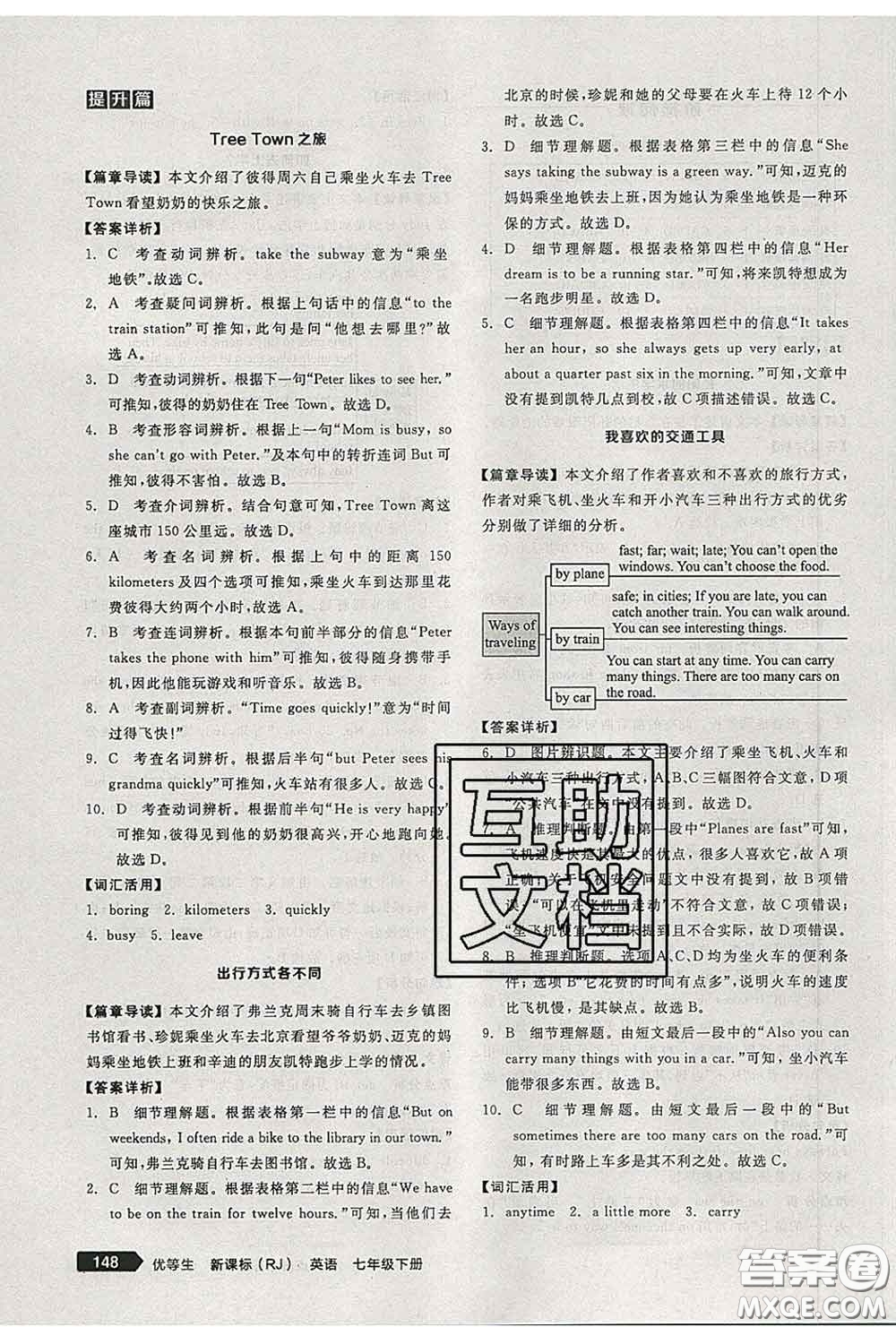 陽(yáng)光出版社2020春全品優(yōu)等生七年級(jí)英語(yǔ)下冊(cè)人教版答案