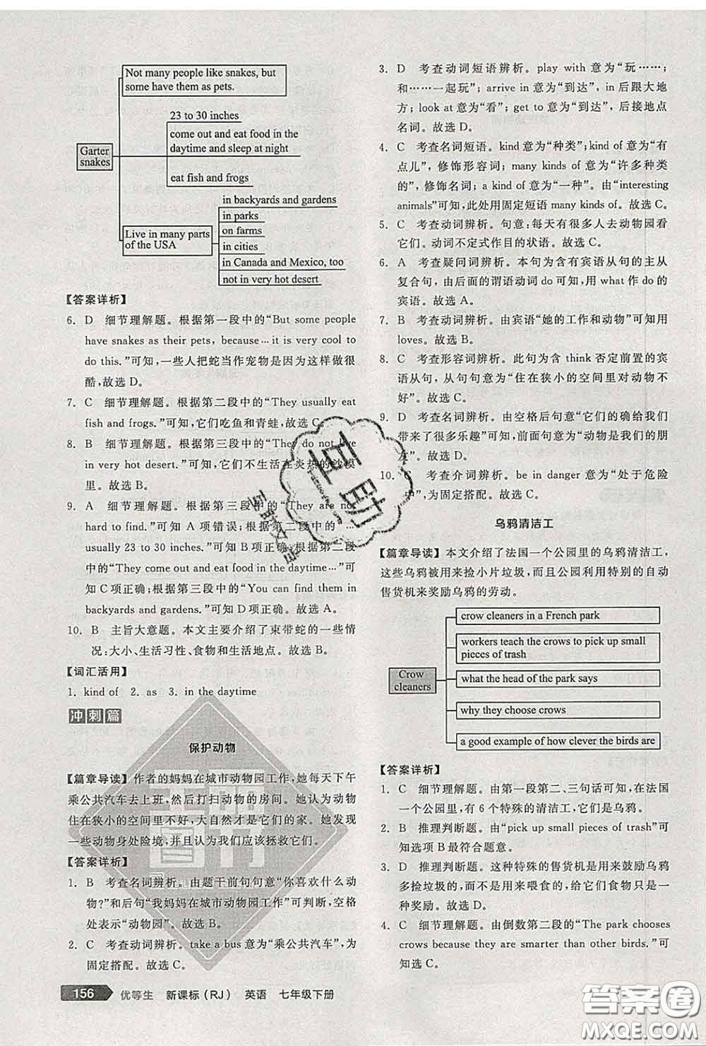 陽(yáng)光出版社2020春全品優(yōu)等生七年級(jí)英語(yǔ)下冊(cè)人教版答案