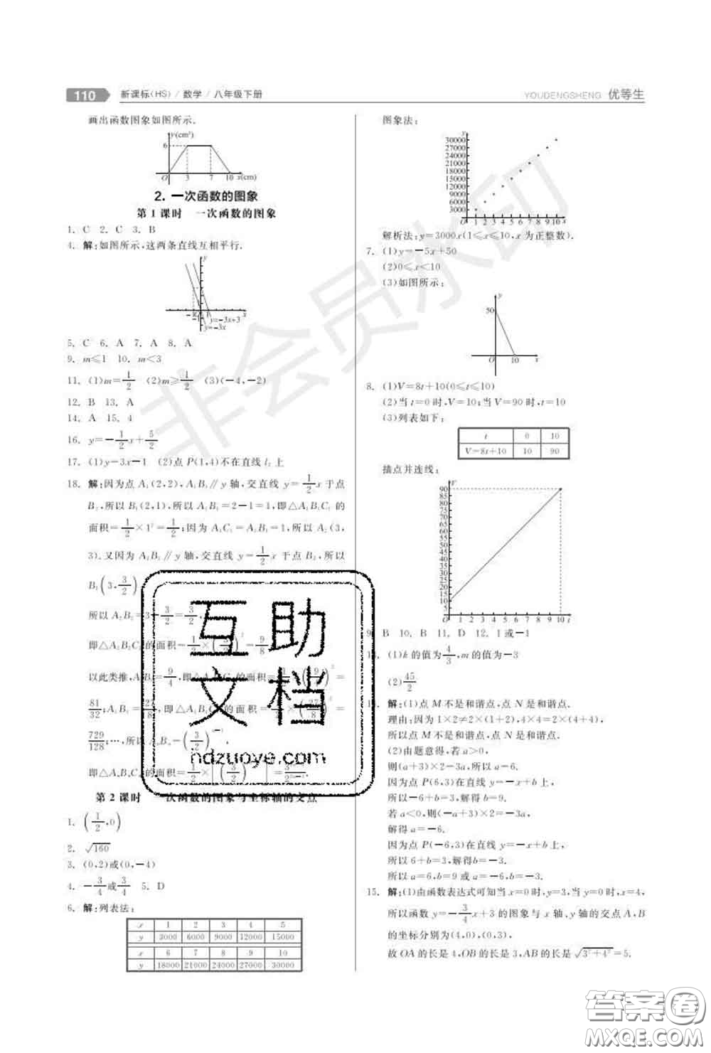 陽光出版社2020春全品優(yōu)等生八年級(jí)數(shù)學(xué)下冊華師版答案