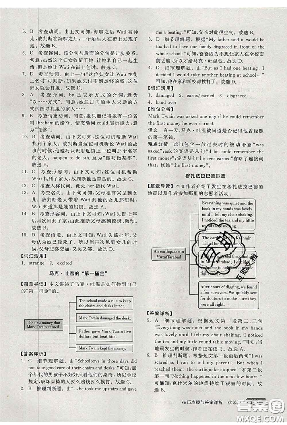 陽光出版社2020春全品優(yōu)等生八年級英語下冊人教版答案