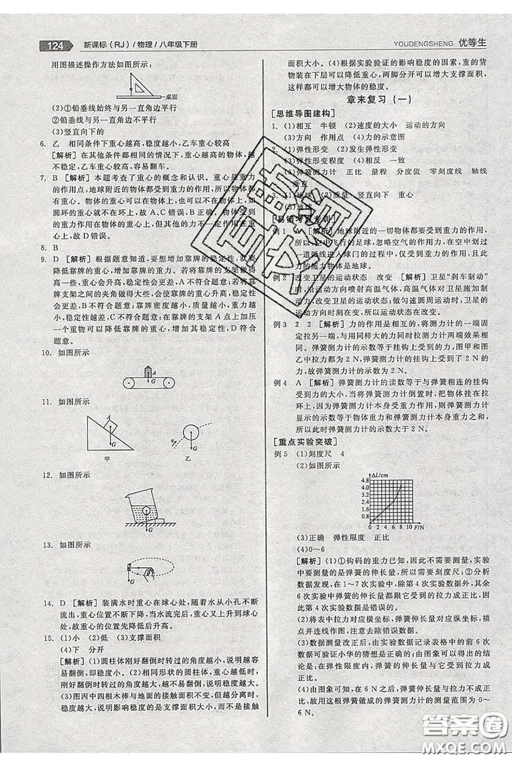 陽光出版社2020春全品優(yōu)等生八年級(jí)物理下冊(cè)人教版答案