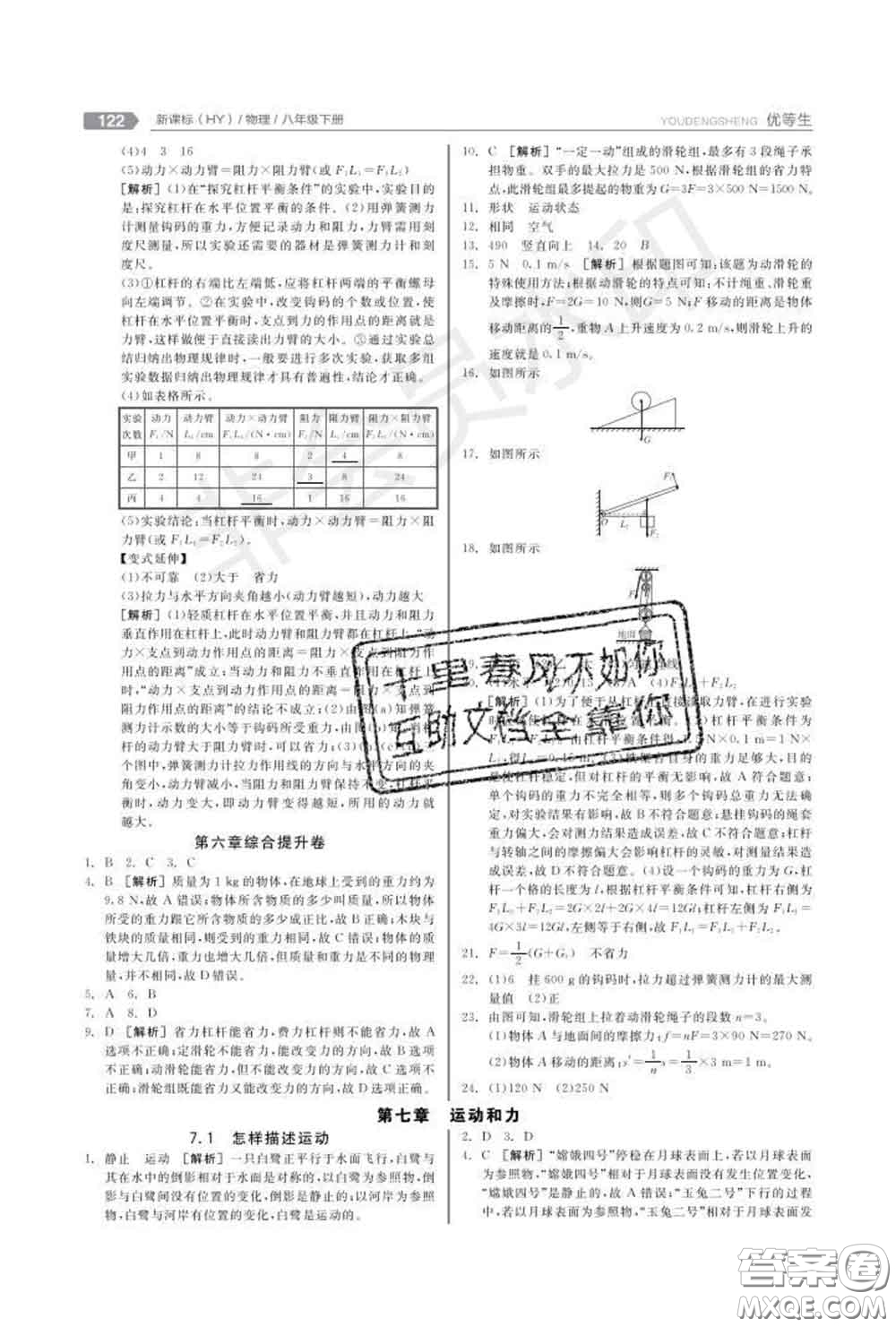 陽光出版社2020春全品優(yōu)等生八年級物理下冊滬粵版答案