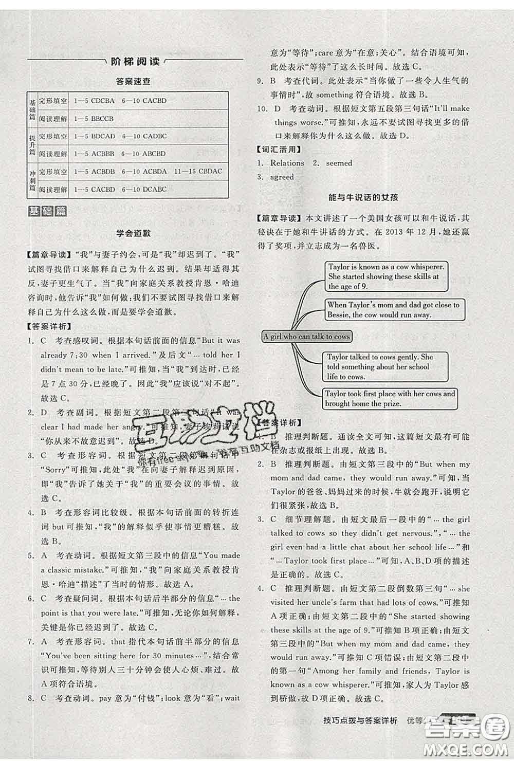 陽光出版社2020春全品優(yōu)等生九年級英語下冊人教版答案