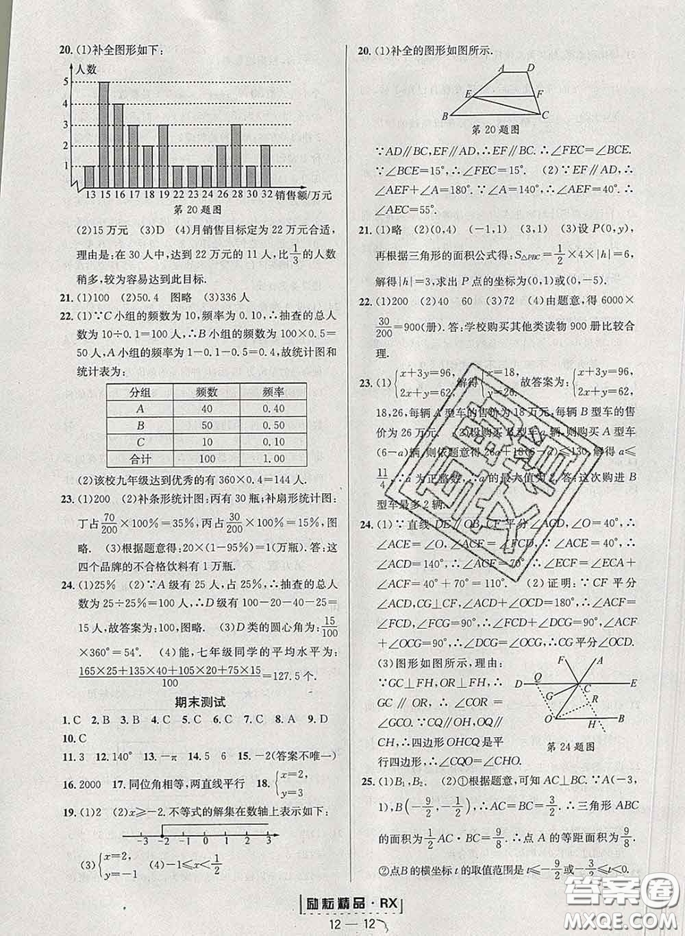 勵耘書業(yè)2020春勵耘活頁七年級數(shù)學(xué)下冊人教版答案