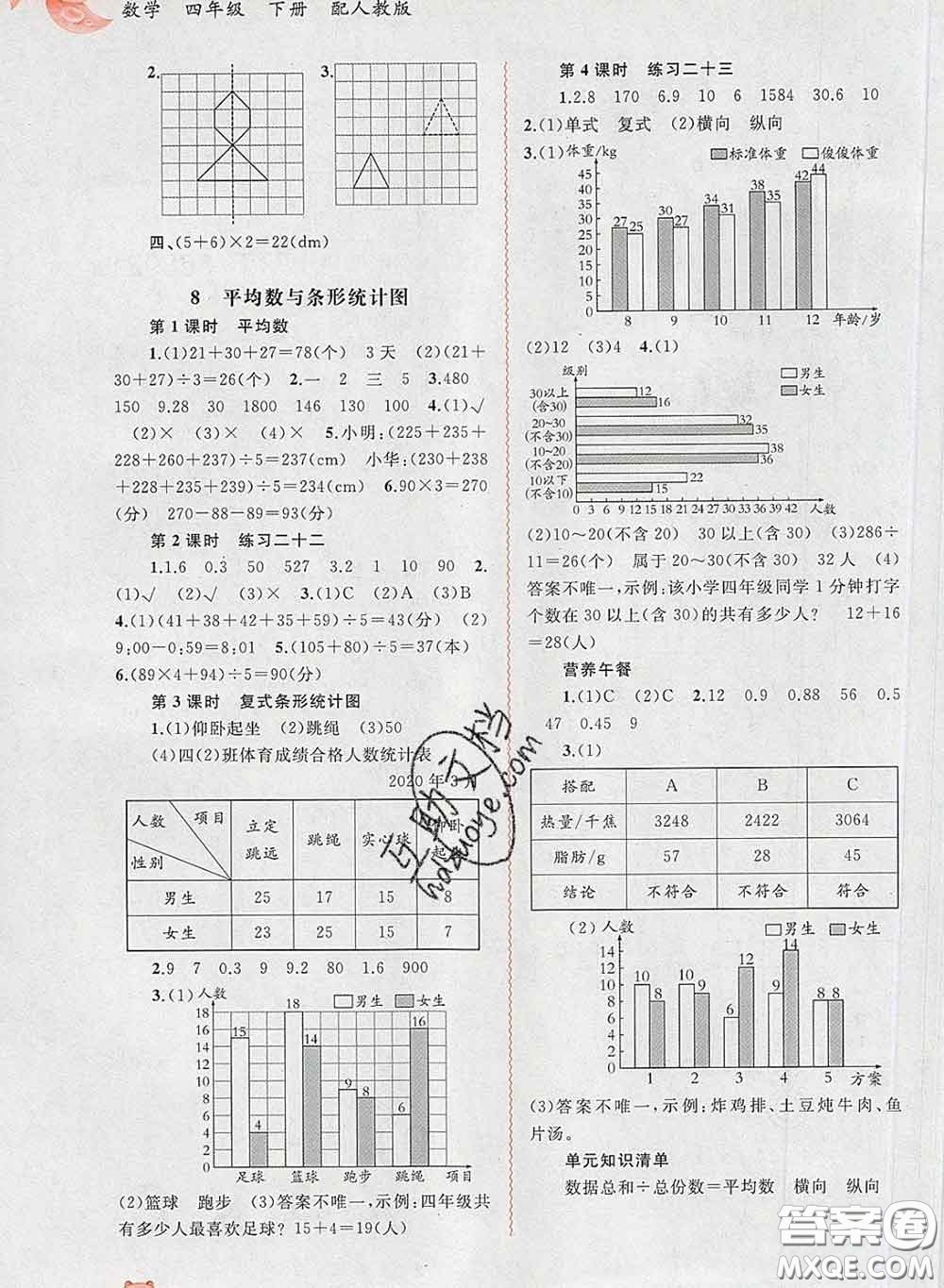 2020新版新課程學(xué)習(xí)與測評(píng)同步學(xué)習(xí)四年級(jí)數(shù)學(xué)下冊(cè)人教版答案