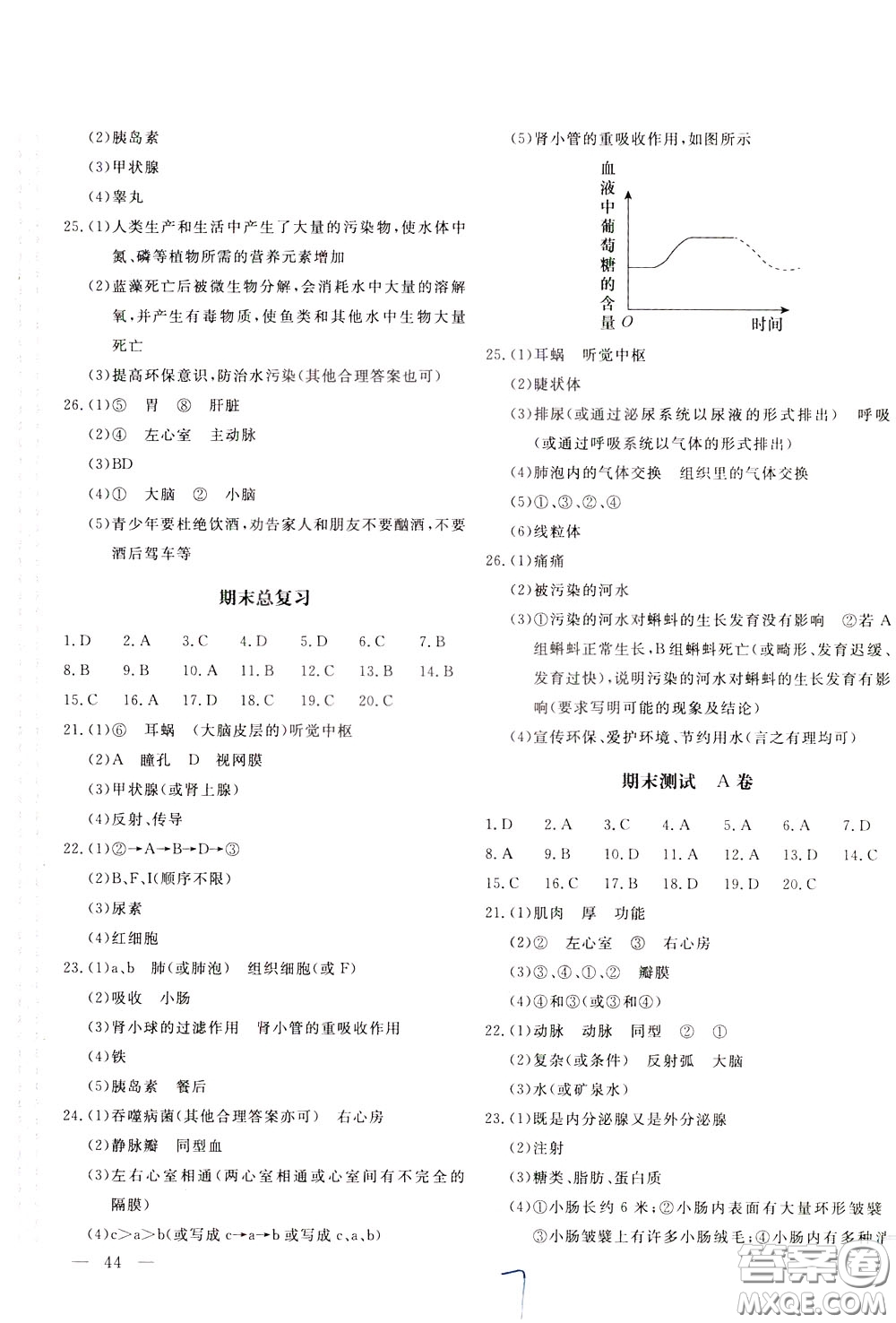 2020年新課堂AB卷單元測生物學七年級下冊江蘇版參考答案