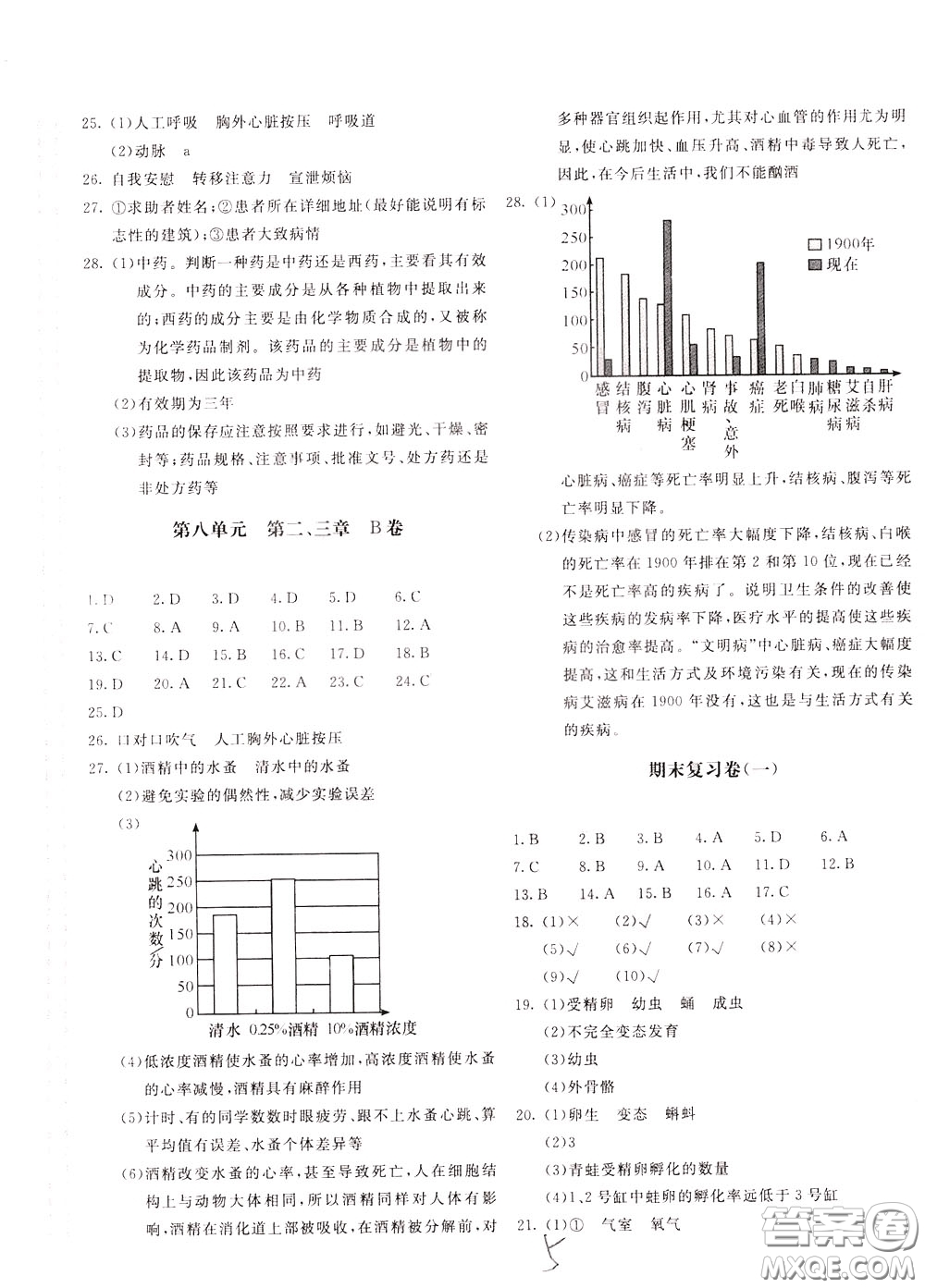 2020年新課堂AB卷單元測生物學八年級下冊人民教育版參考答案