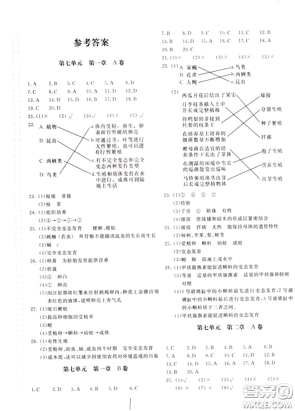 2020年新課堂AB卷單元測生物學八年級下冊人民教育版參考答案