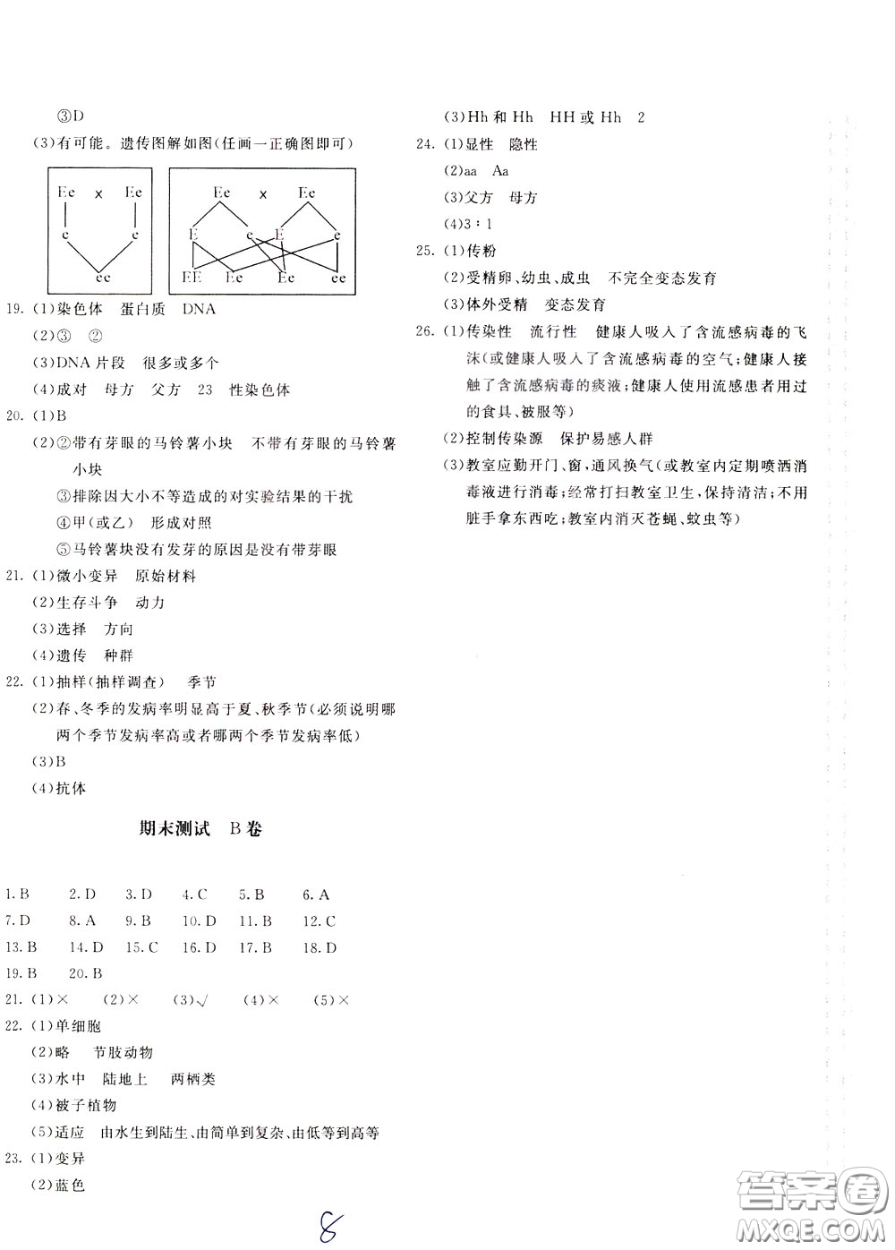 2020年新課堂AB卷單元測生物學八年級下冊人民教育版參考答案