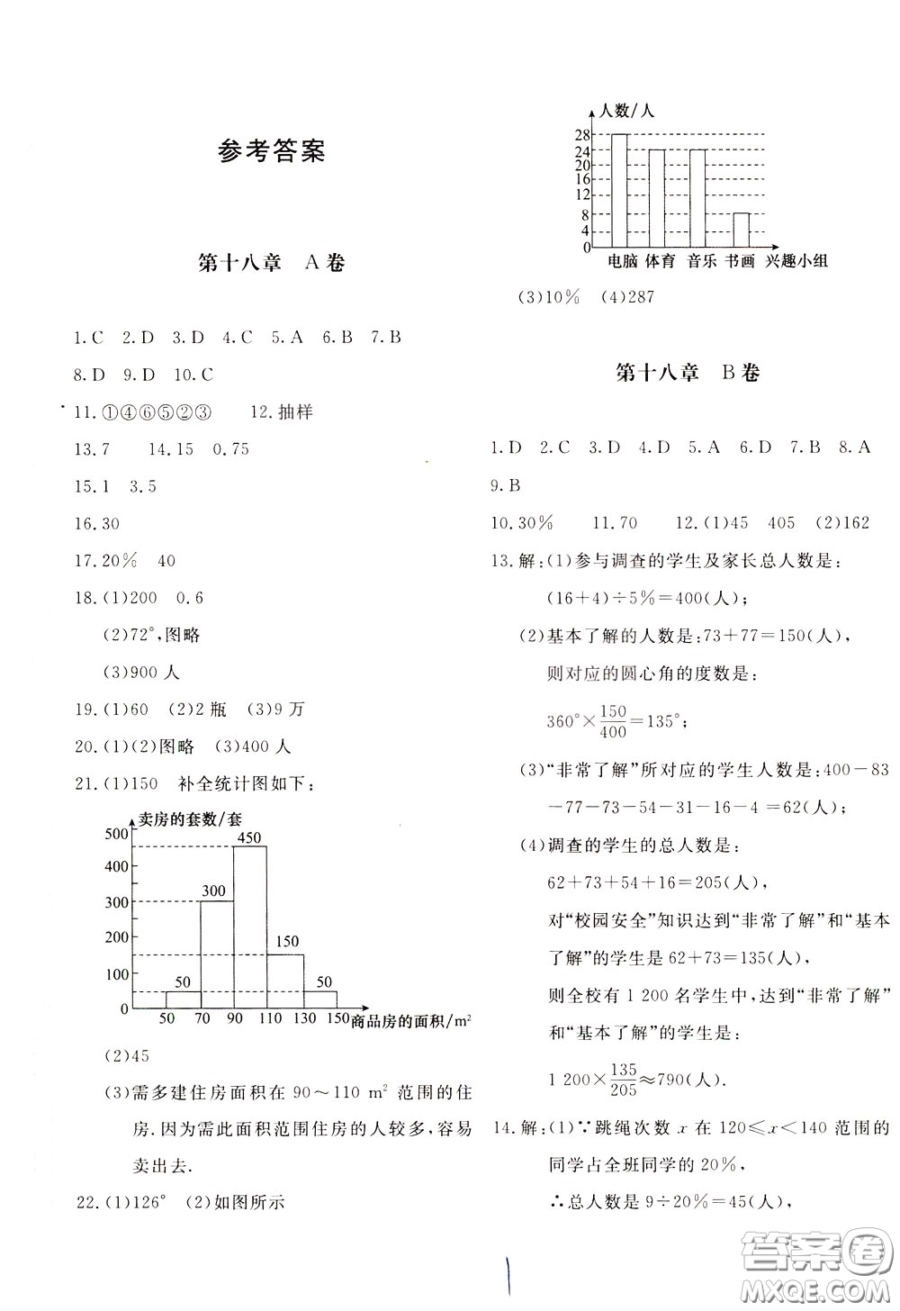 2020年新課堂AB卷單元測(cè)數(shù)學(xué)八年級(jí)下冊(cè)河北教育版參考答案